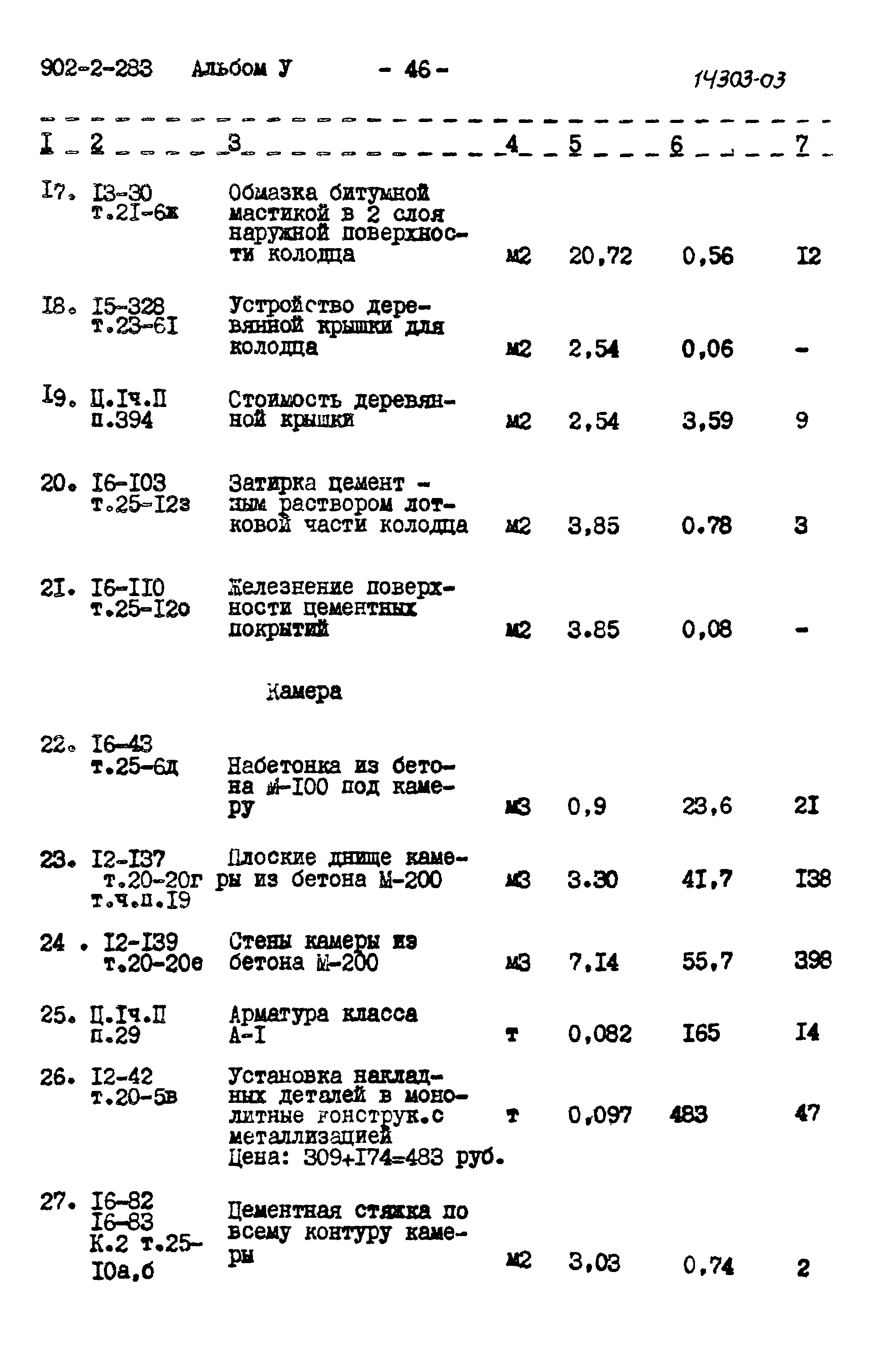 Типовой проект 902-2-283