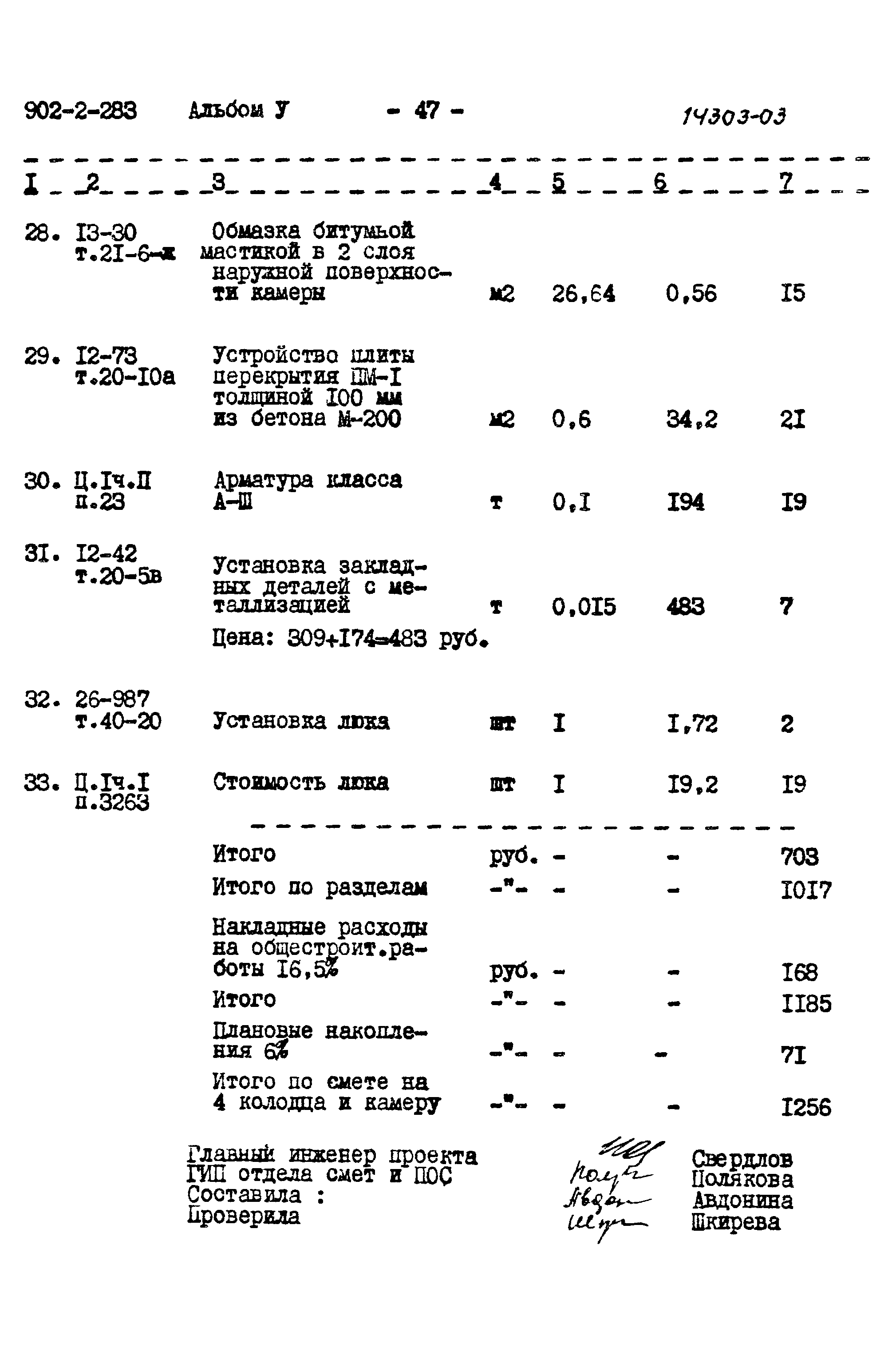 Типовой проект 902-2-283