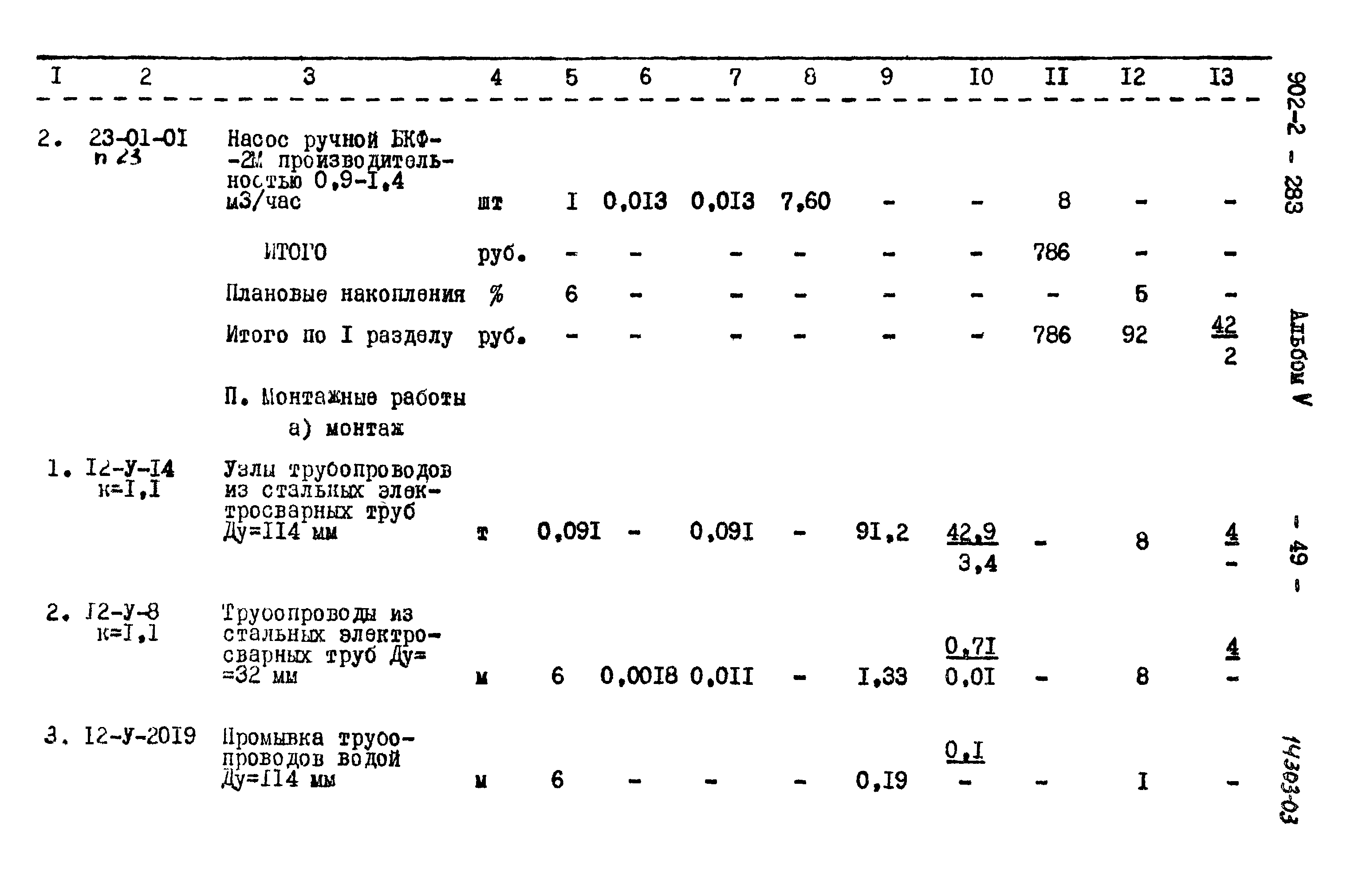 Типовой проект 902-2-283