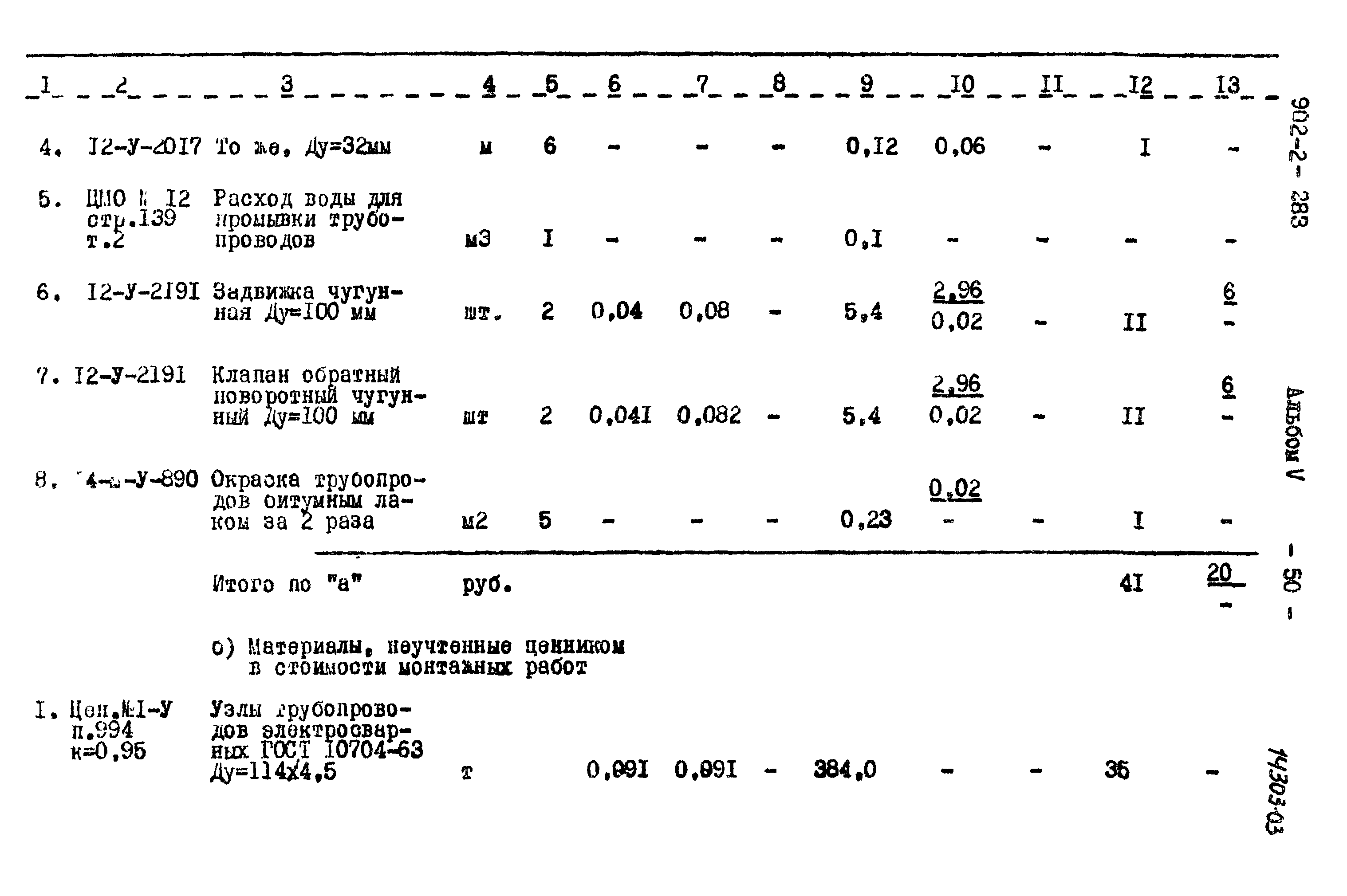 Типовой проект 902-2-283