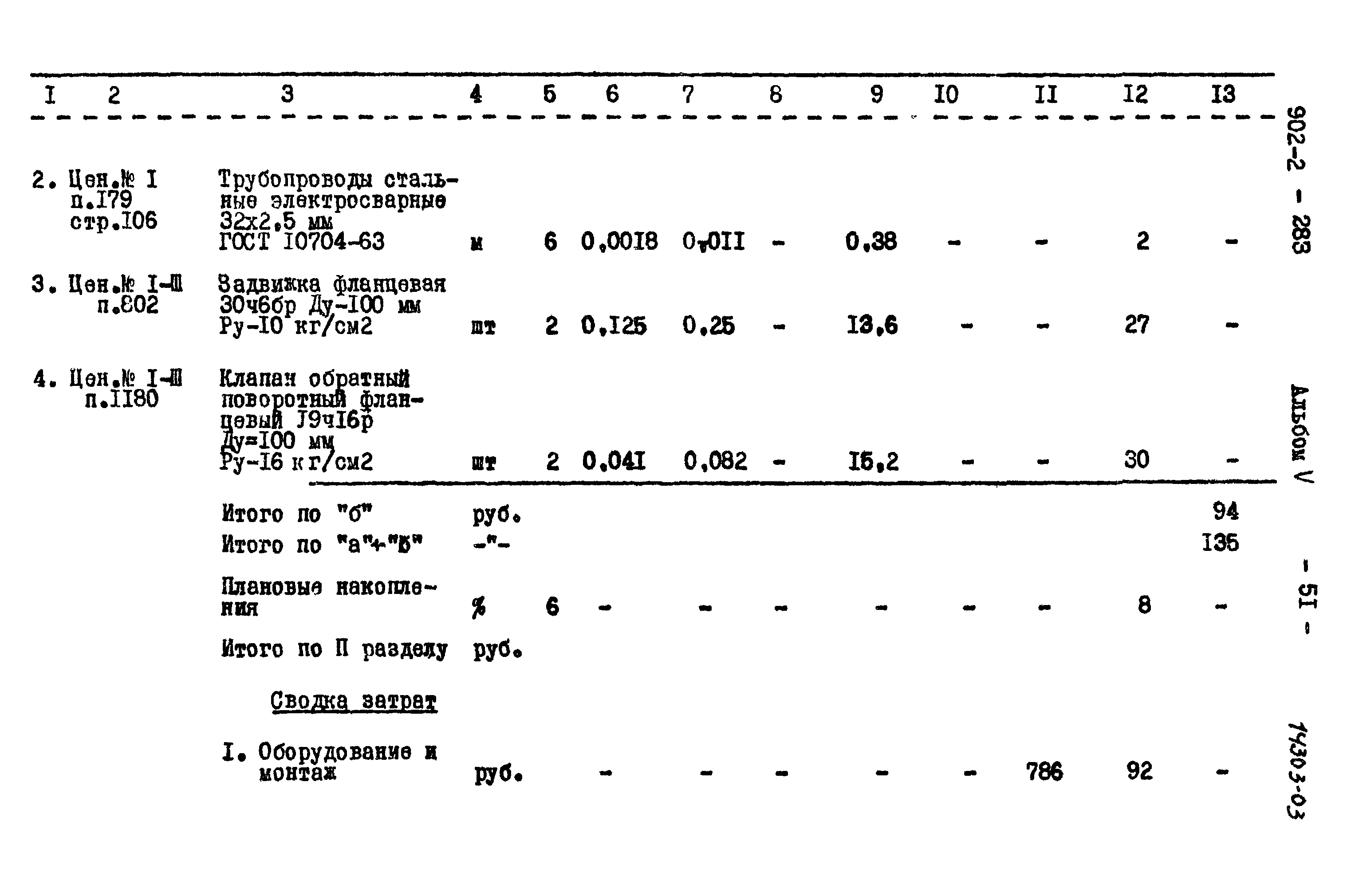 Типовой проект 902-2-283