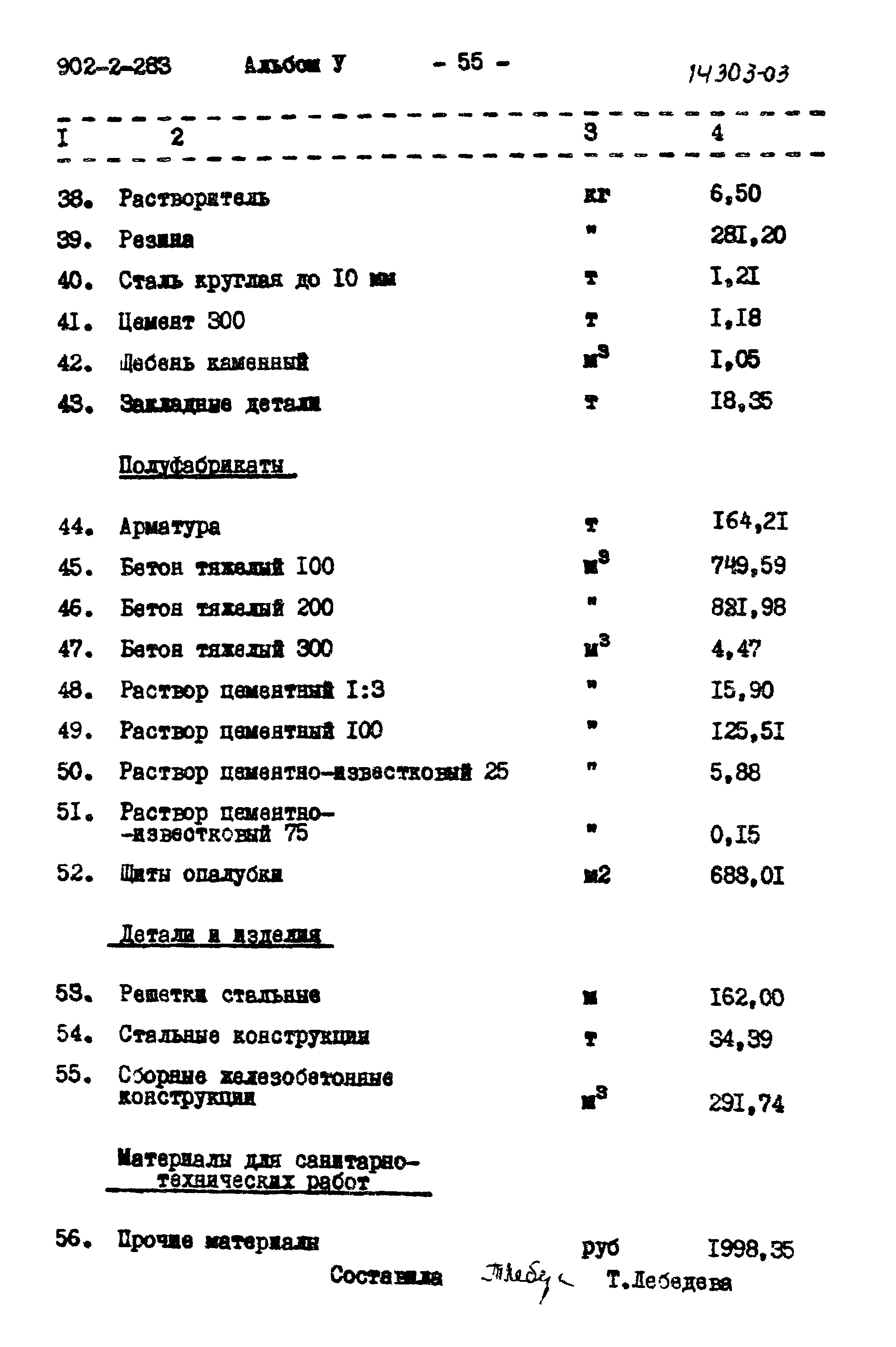 Типовой проект 902-2-283