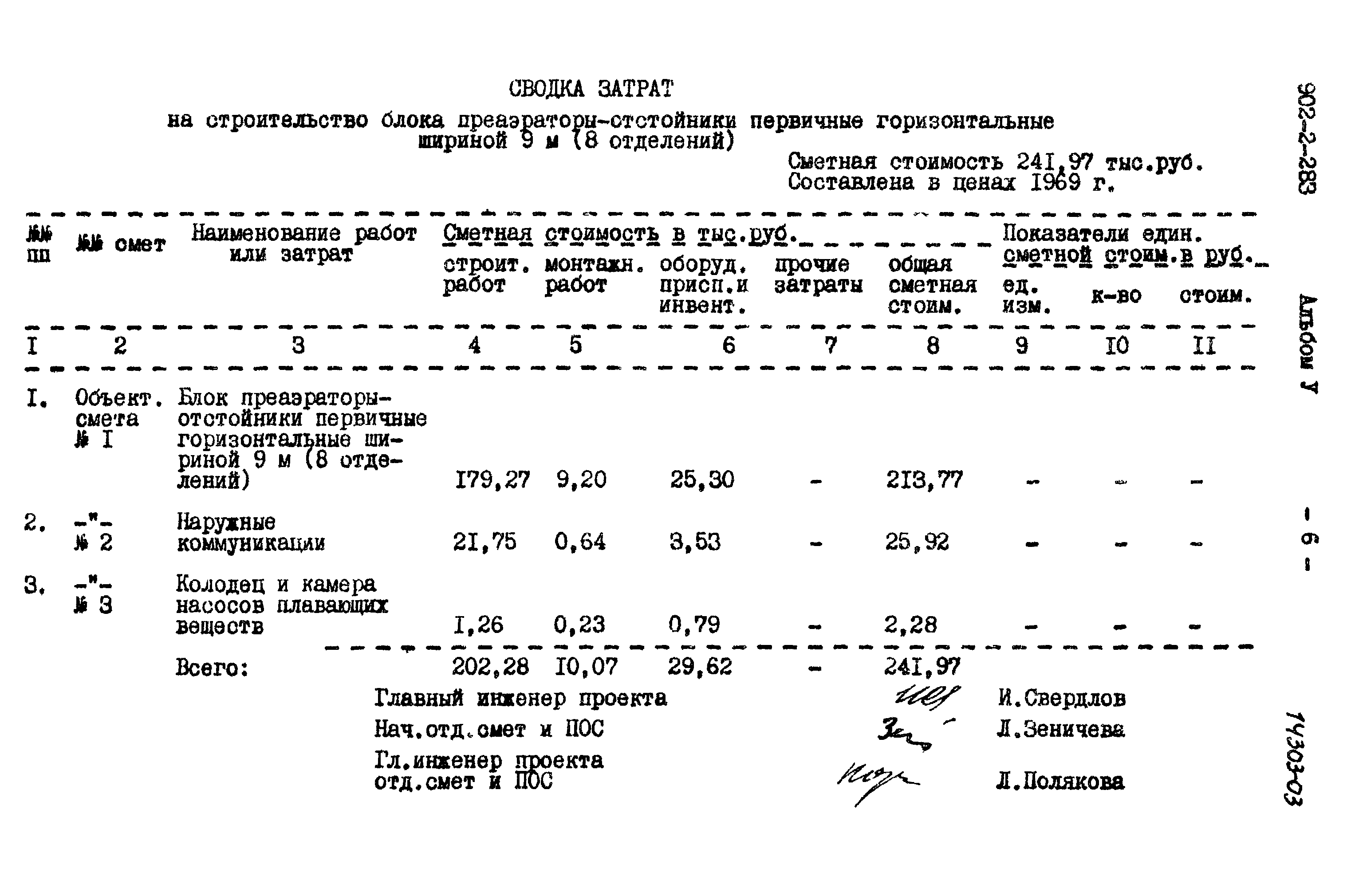 Типовой проект 902-2-283