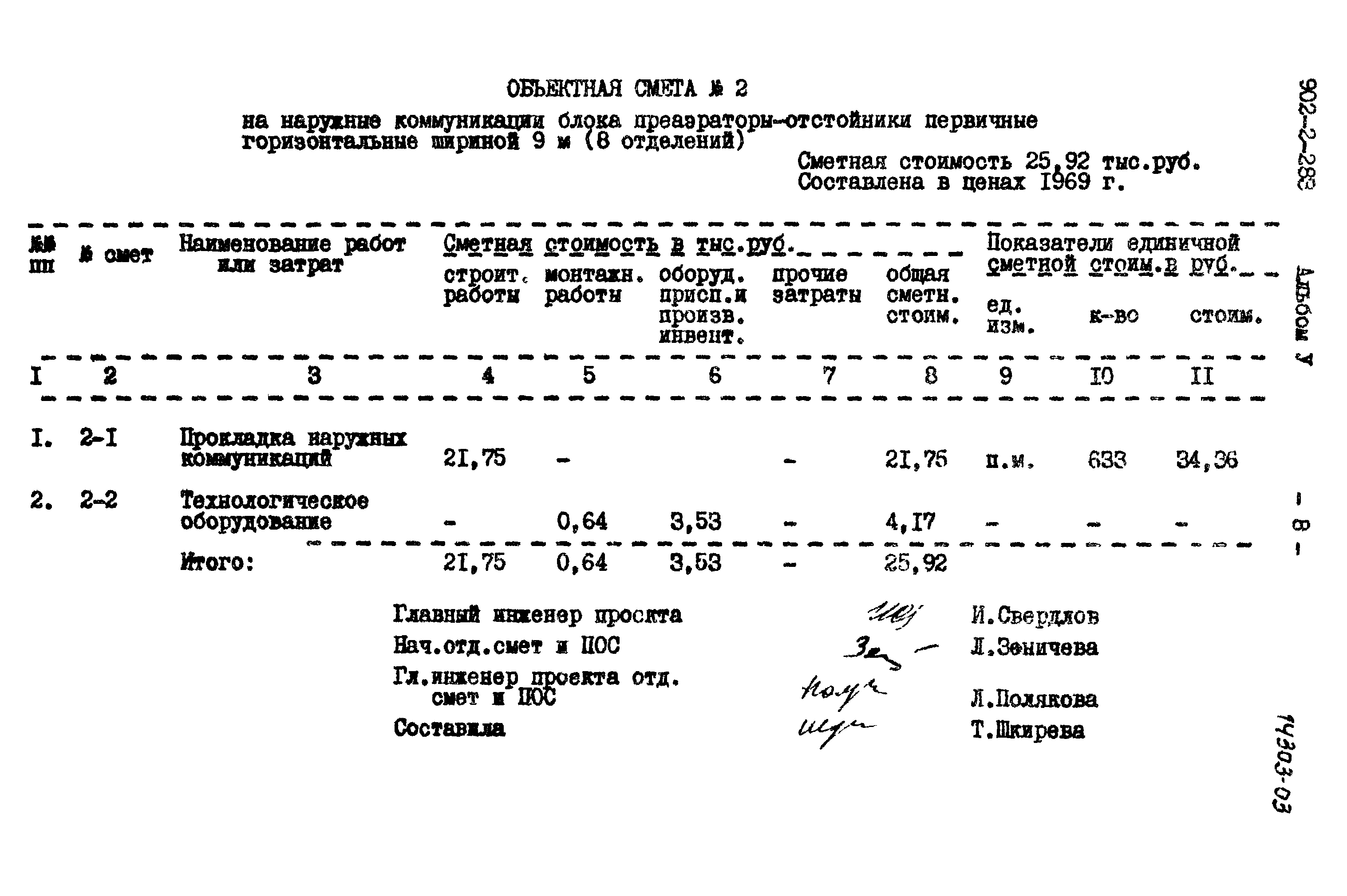 Типовой проект 902-2-283