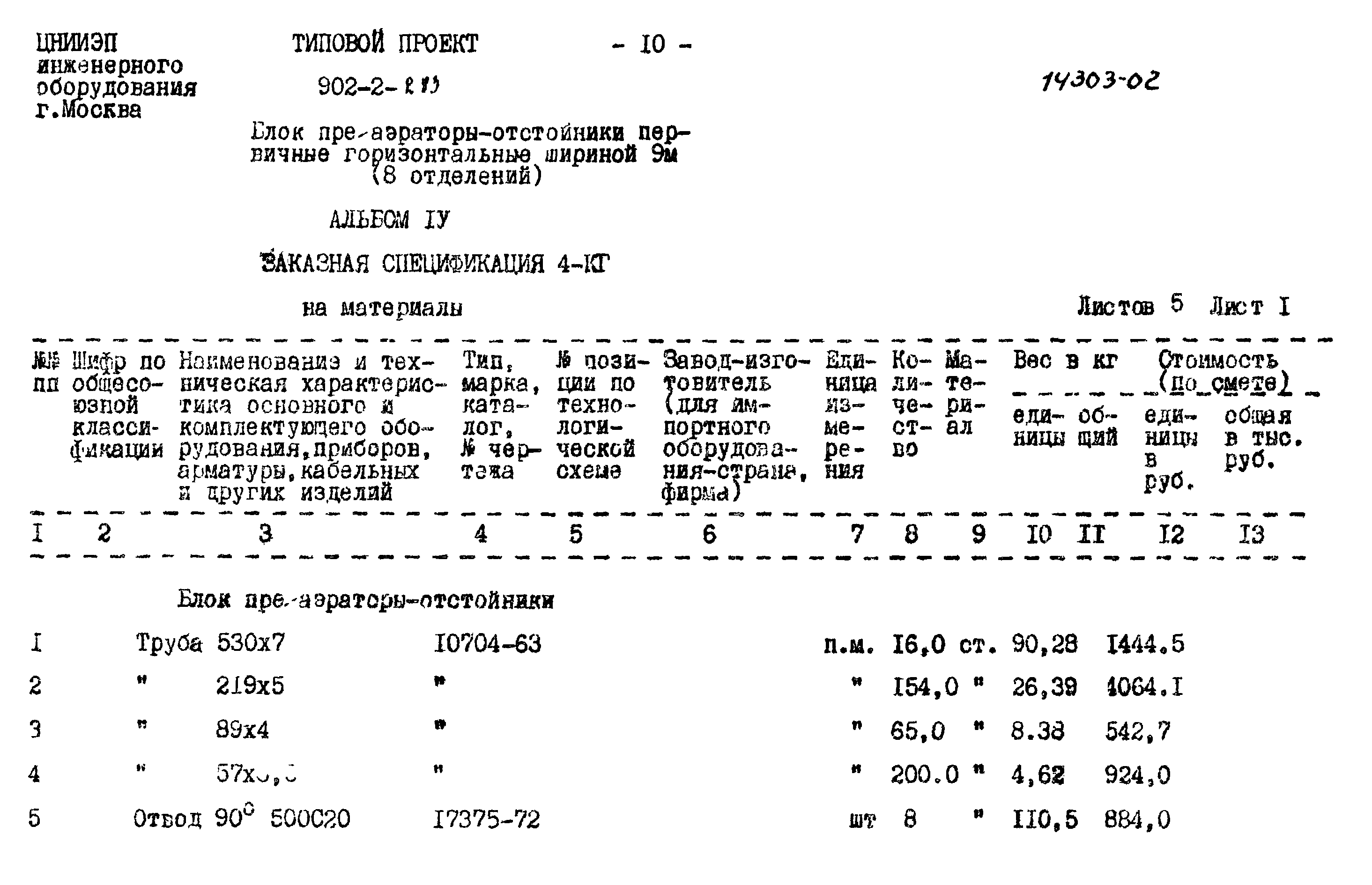 Типовой проект 902-2-283