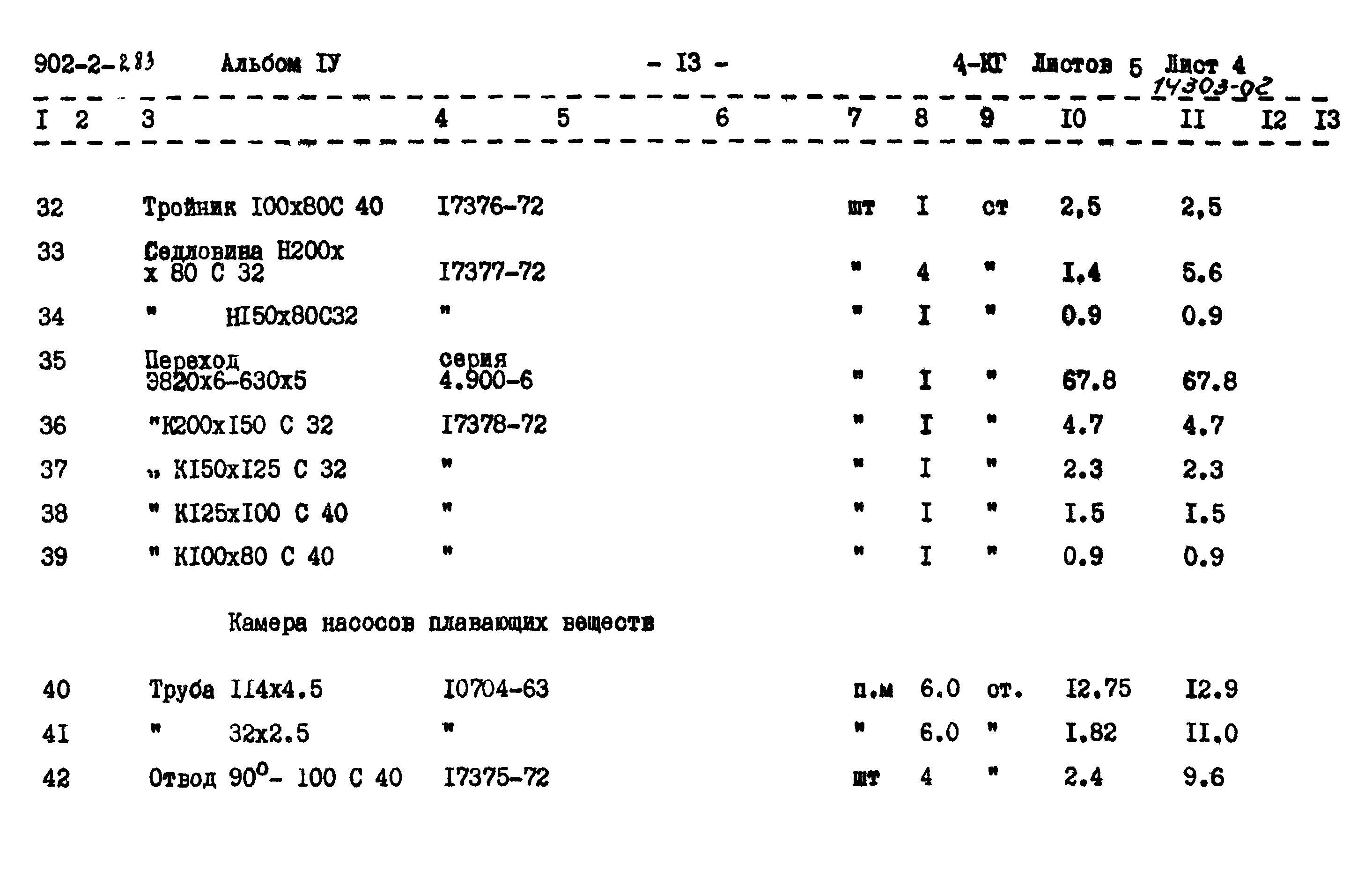 Типовой проект 902-2-283