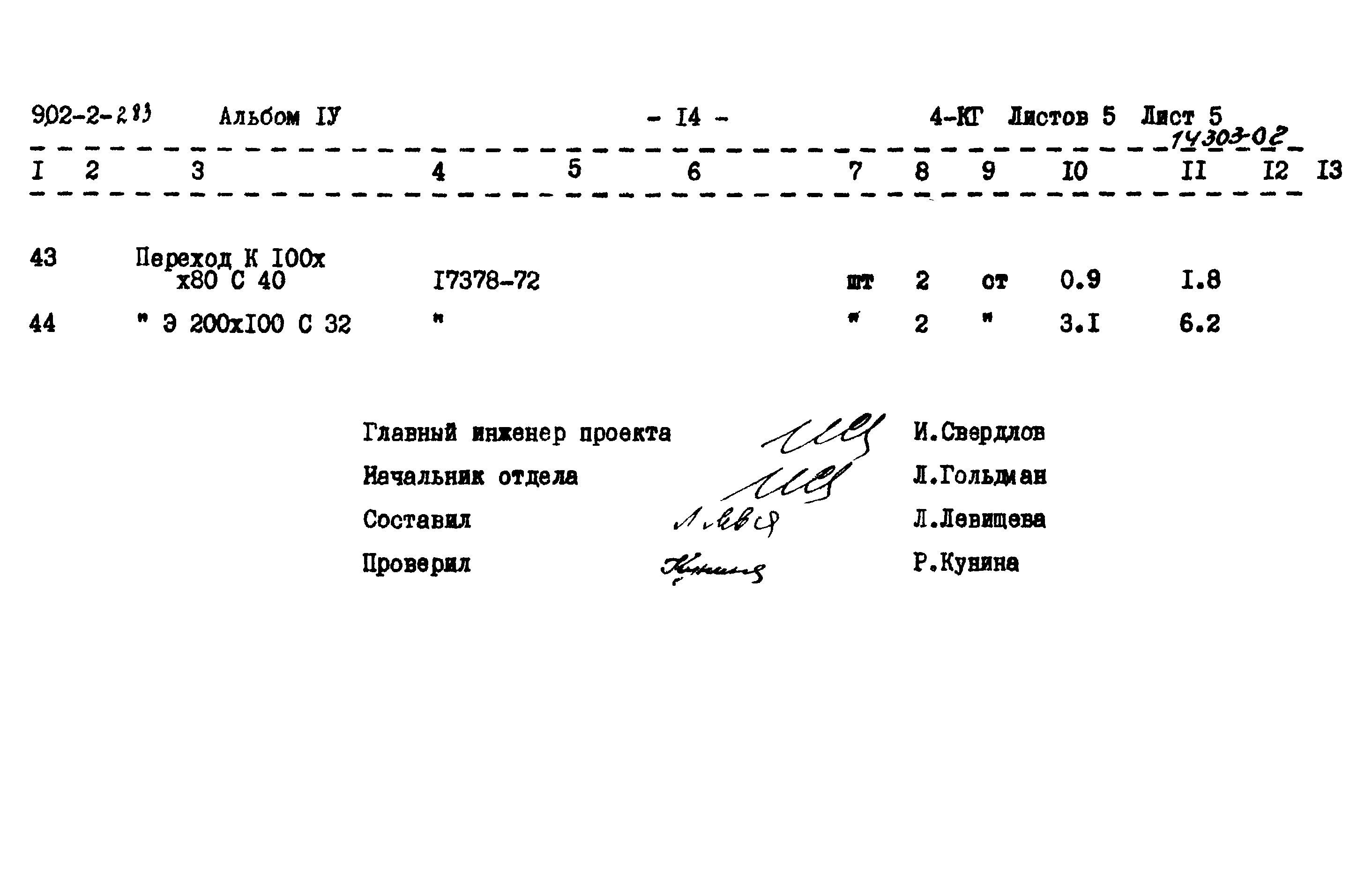 Типовой проект 902-2-283
