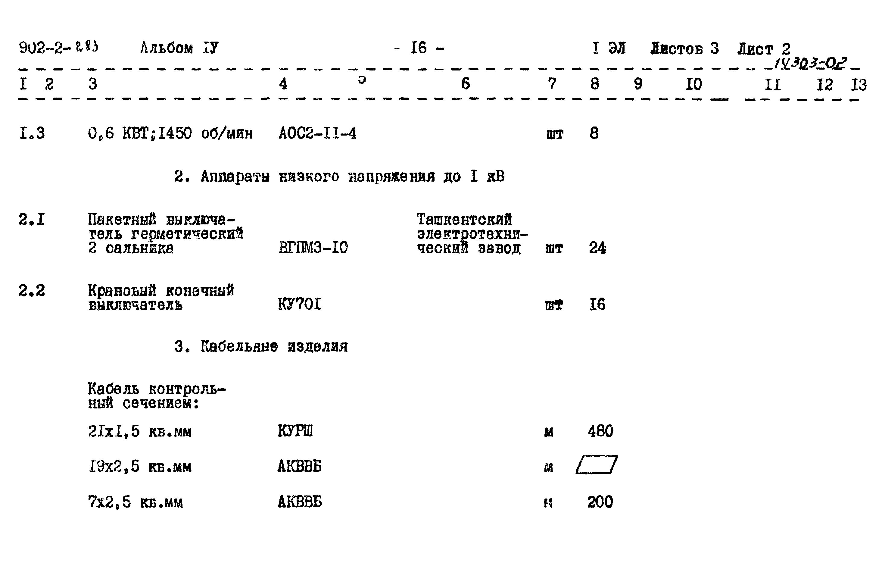 Типовой проект 902-2-283