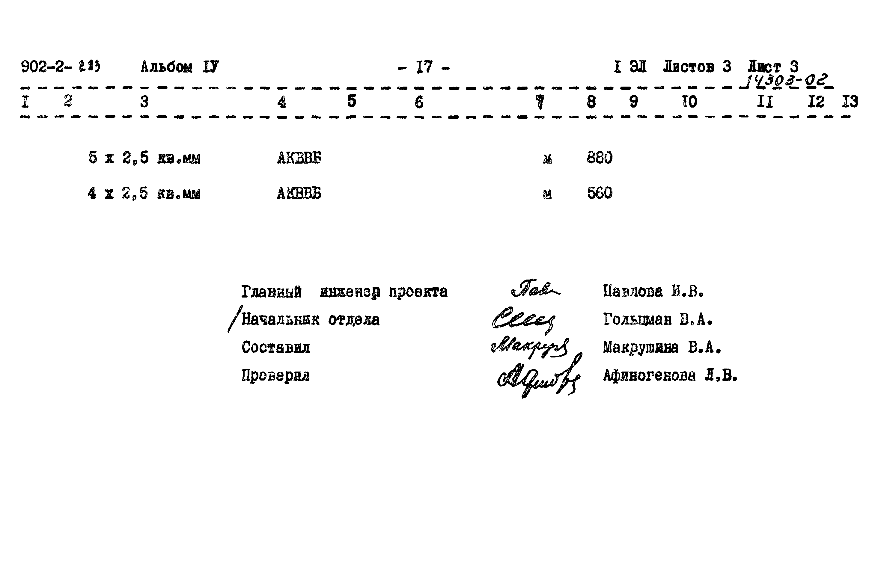 Типовой проект 902-2-283