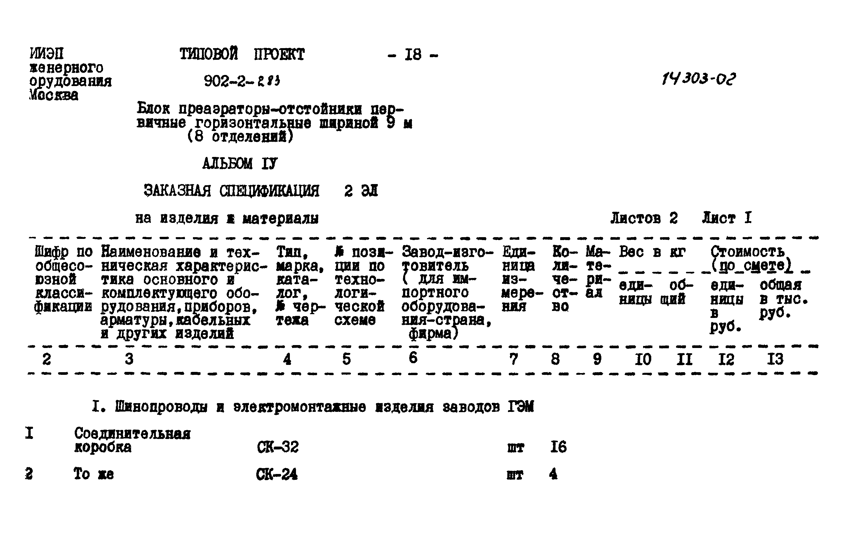 Типовой проект 902-2-283