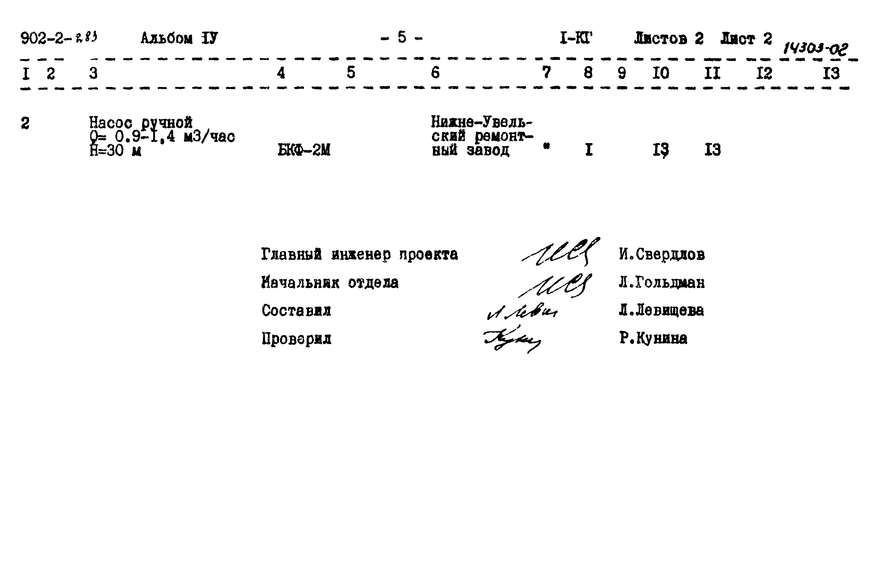 Типовой проект 902-2-283