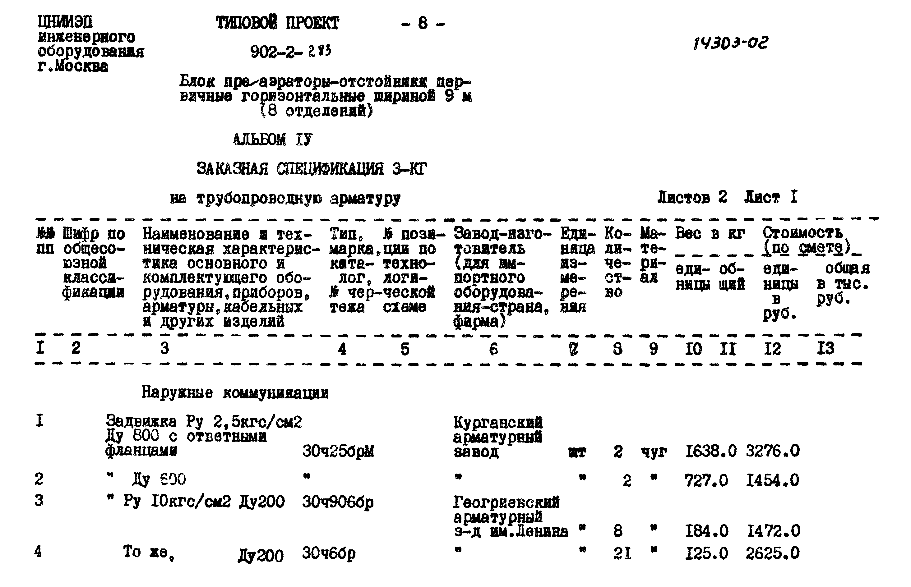 Типовой проект 902-2-283