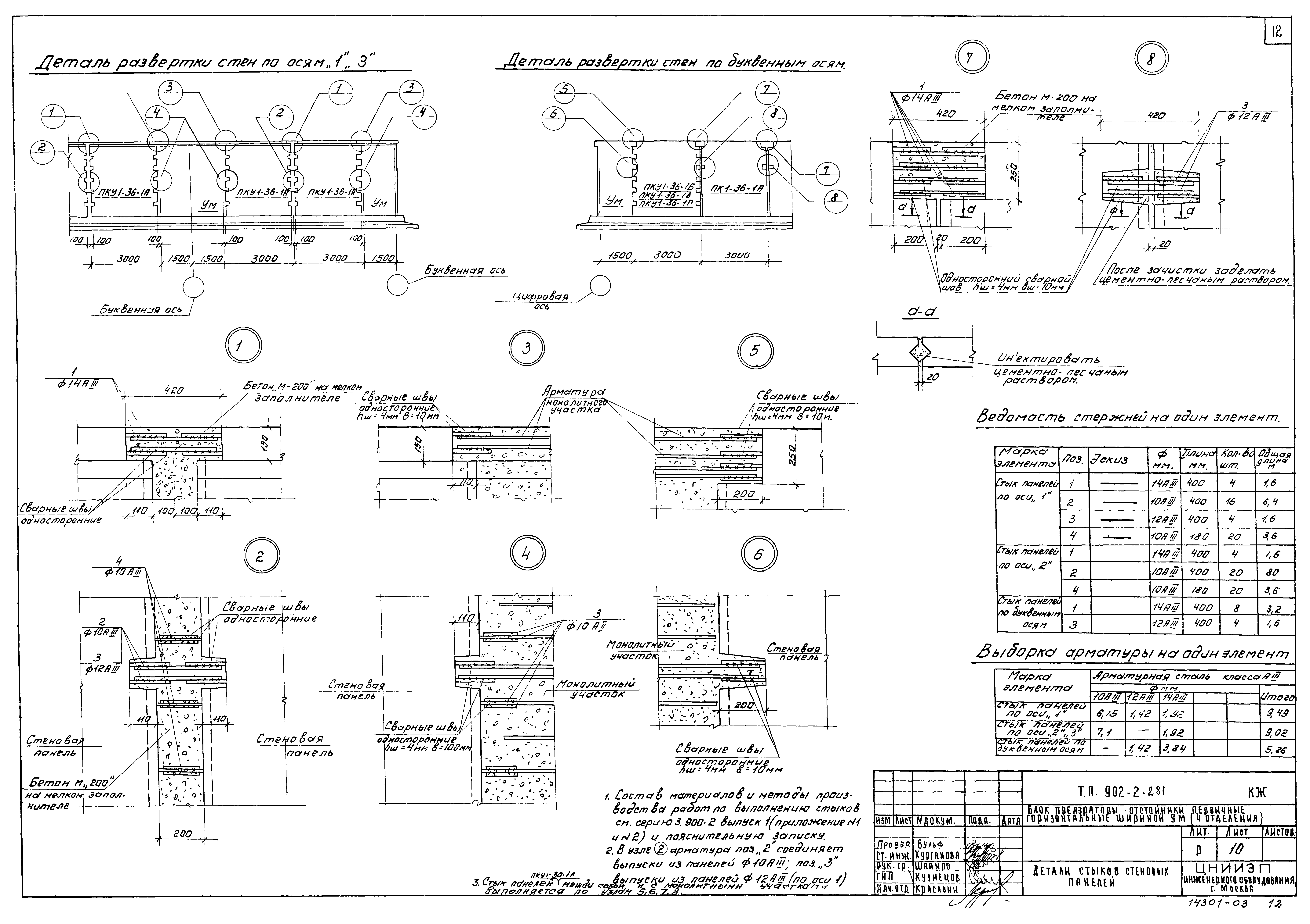 Типовой проект 902-2-283