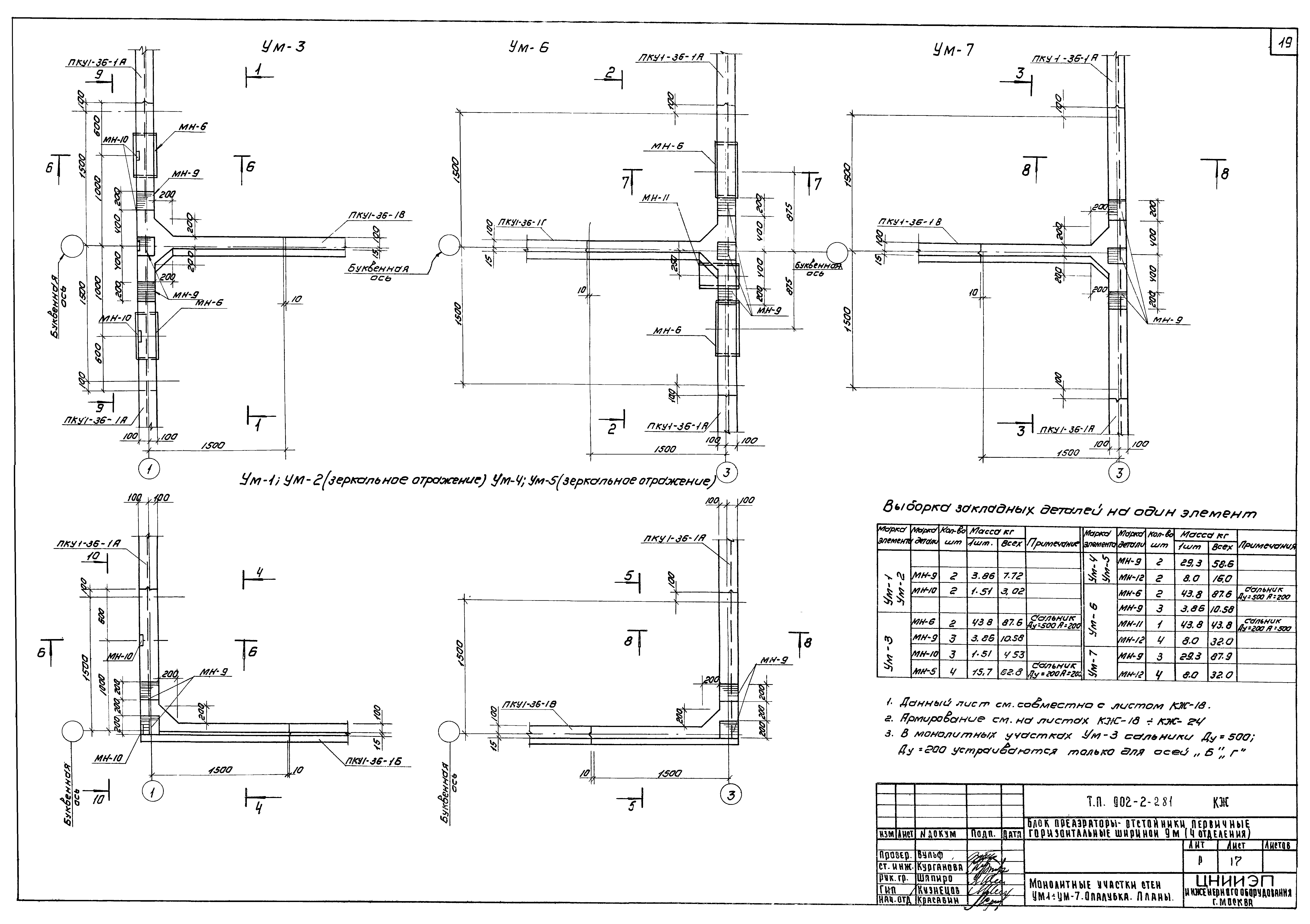 Типовой проект 902-2-283