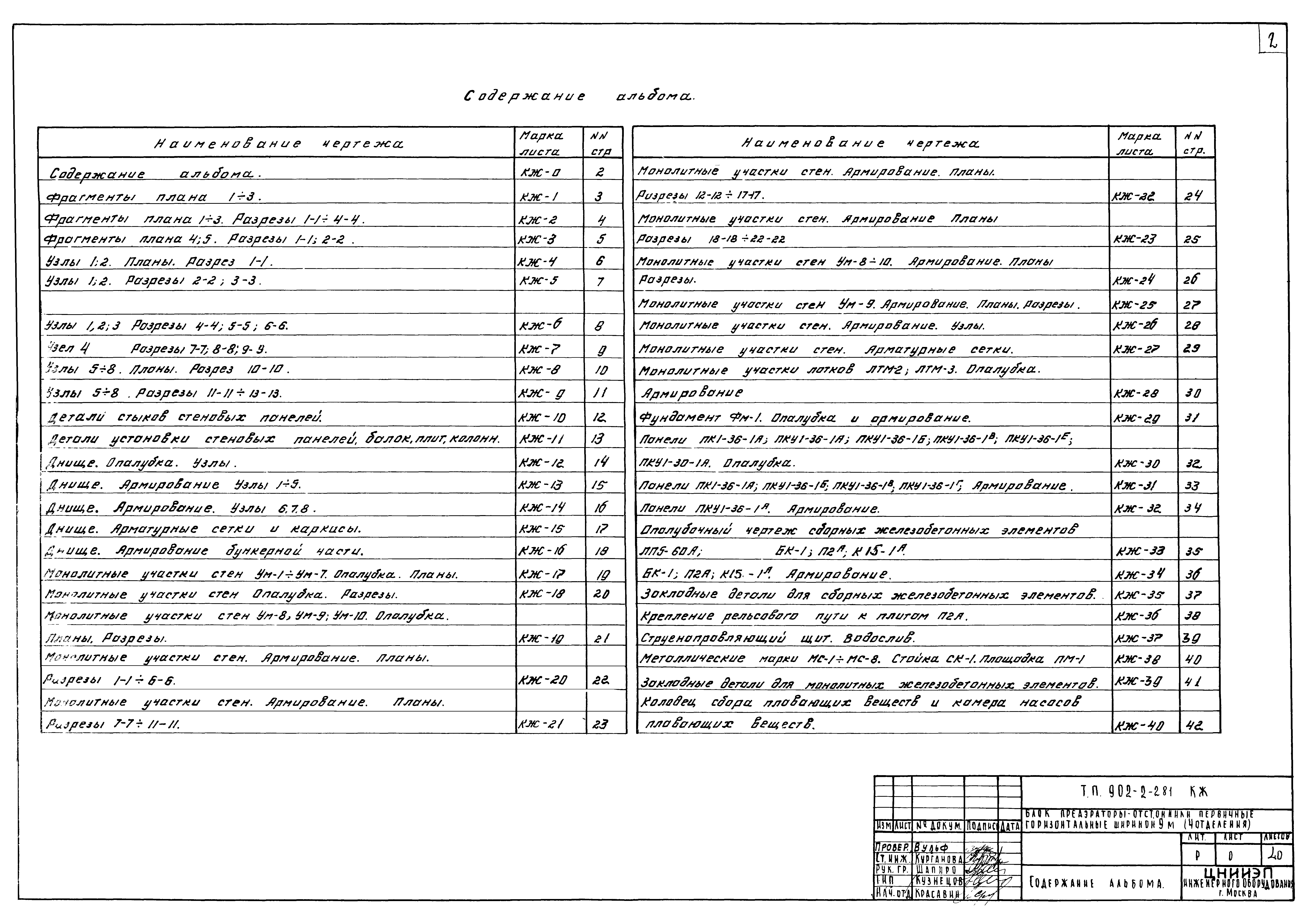 Типовой проект 902-2-283