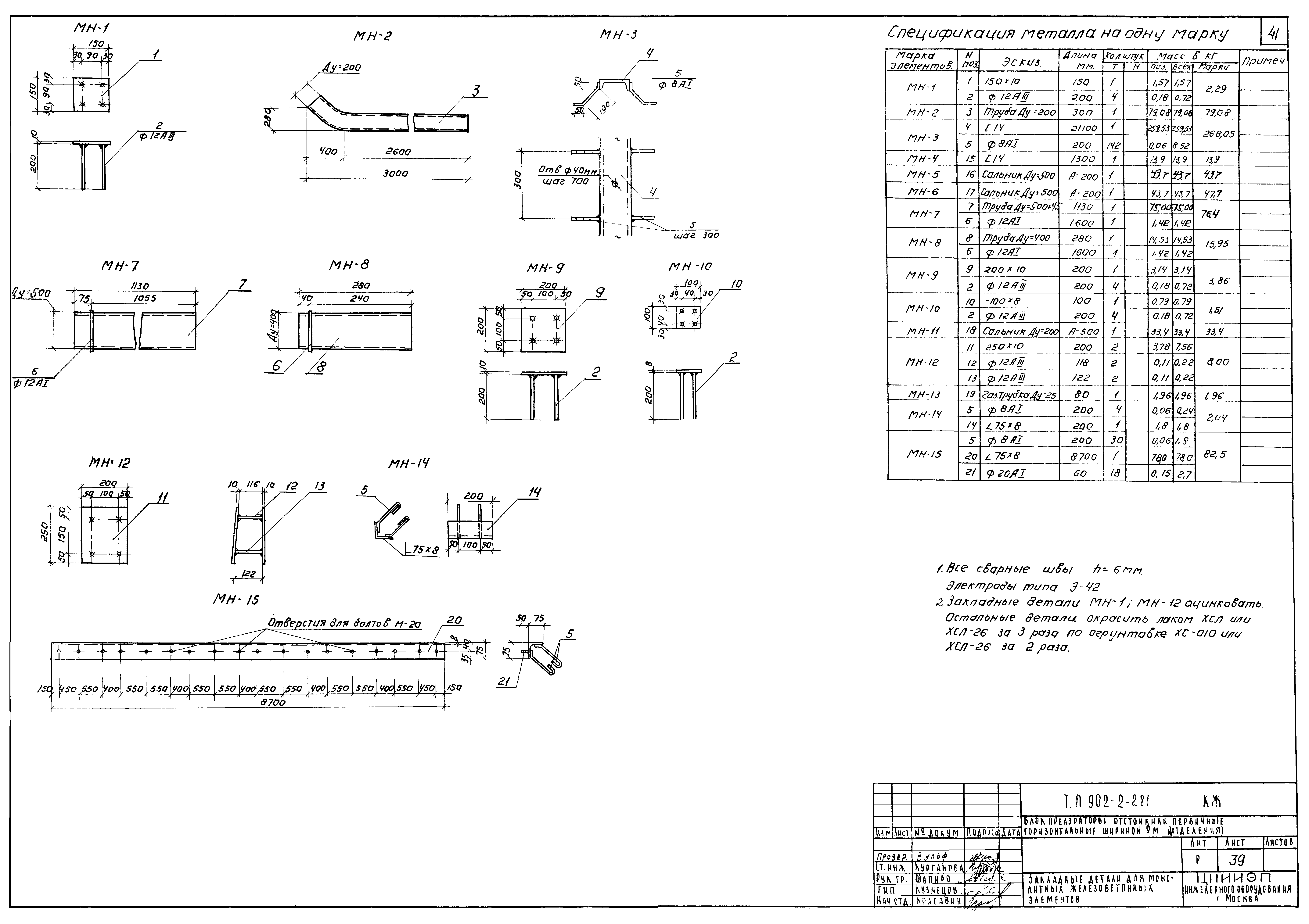 Типовой проект 902-2-283