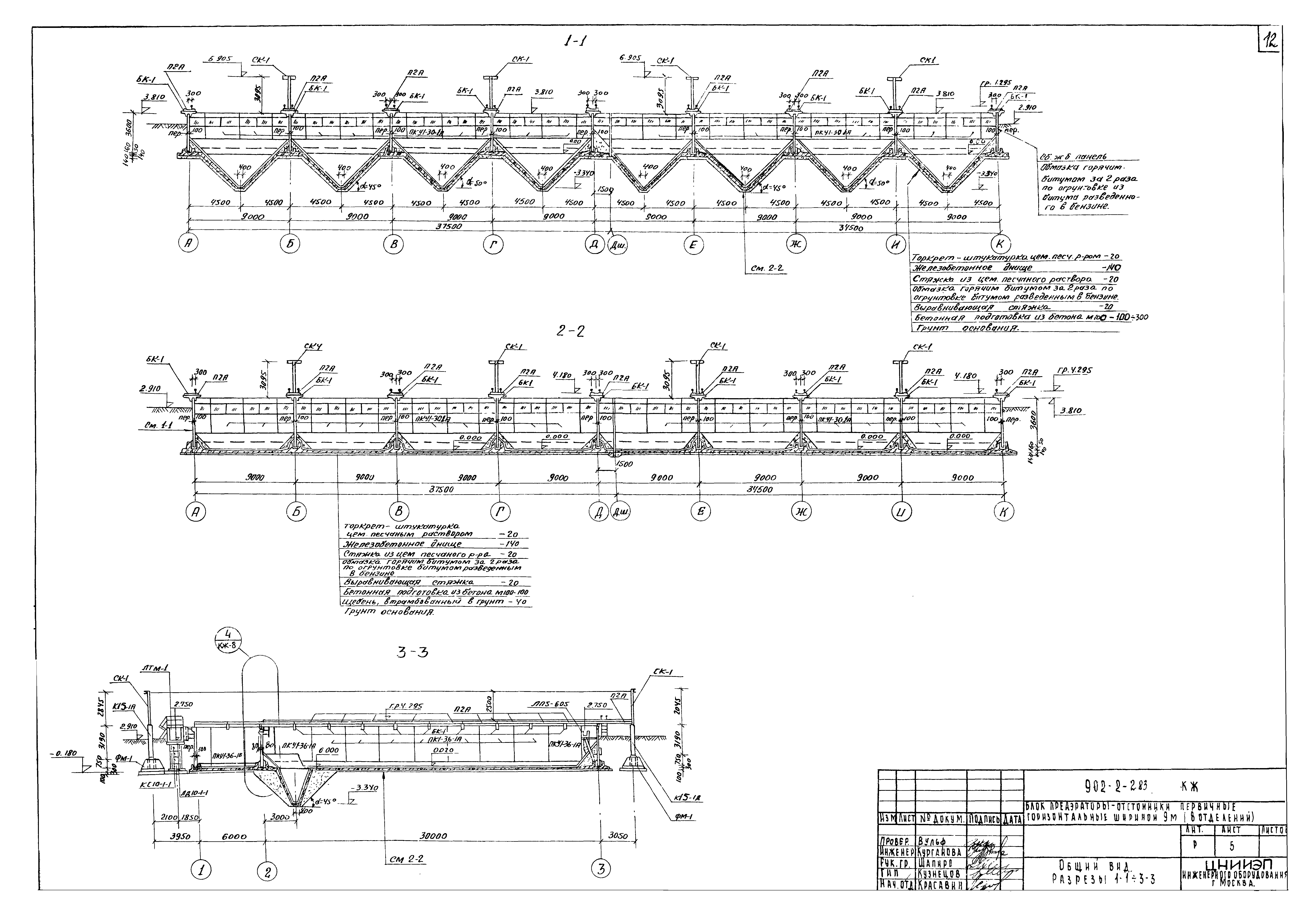Типовой проект 902-2-283