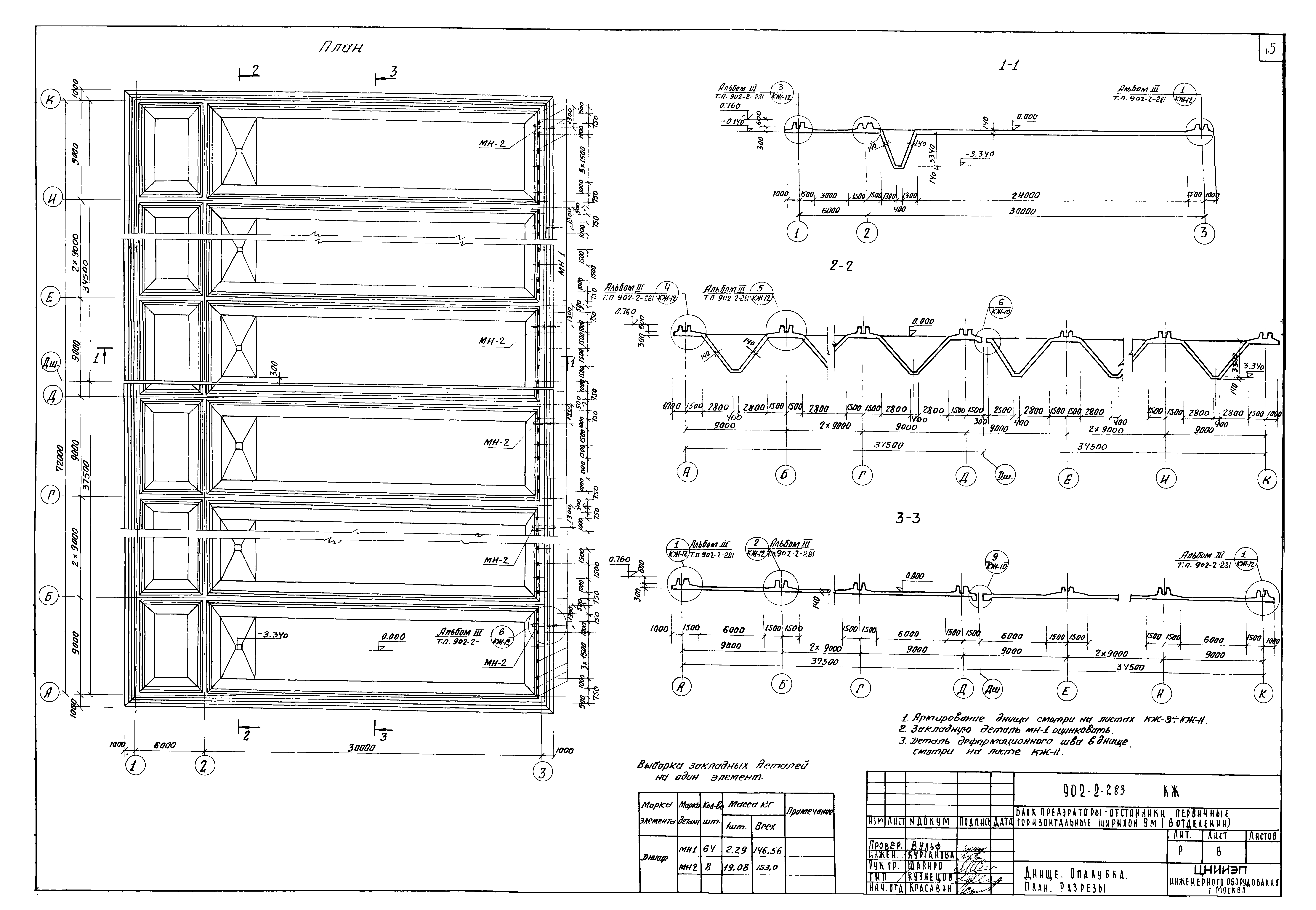 Типовой проект 902-2-283