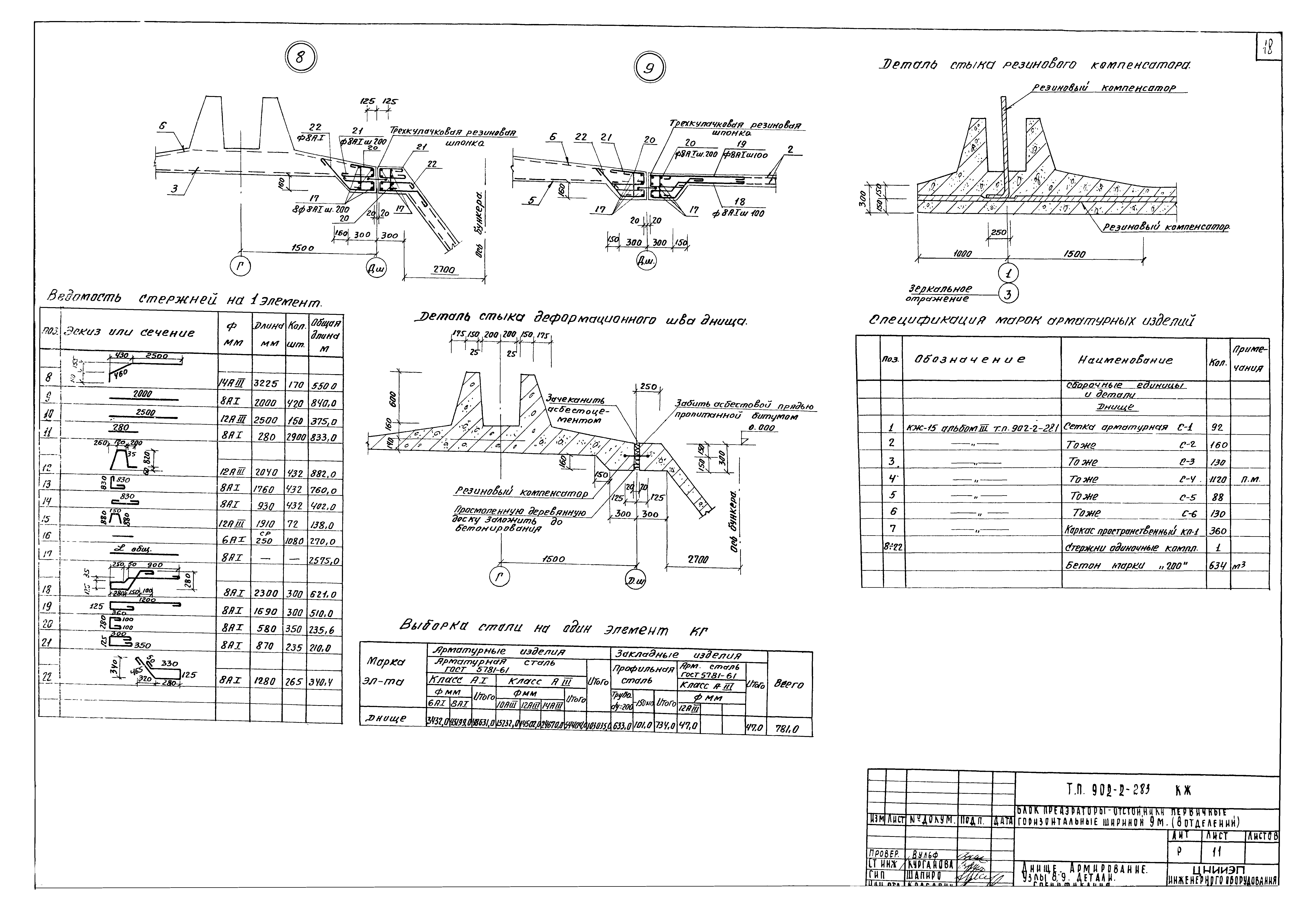 Типовой проект 902-2-283