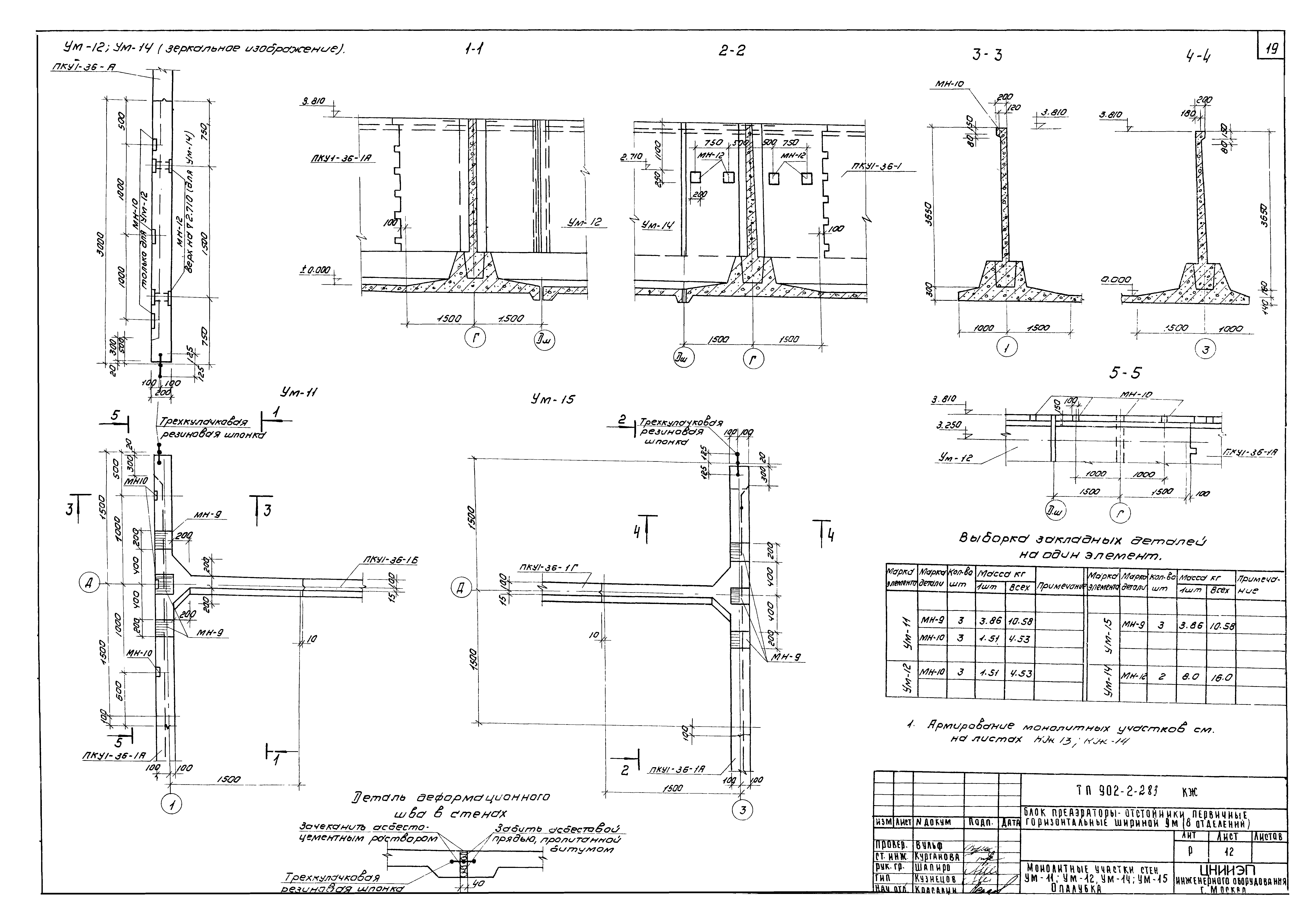 Типовой проект 902-2-283