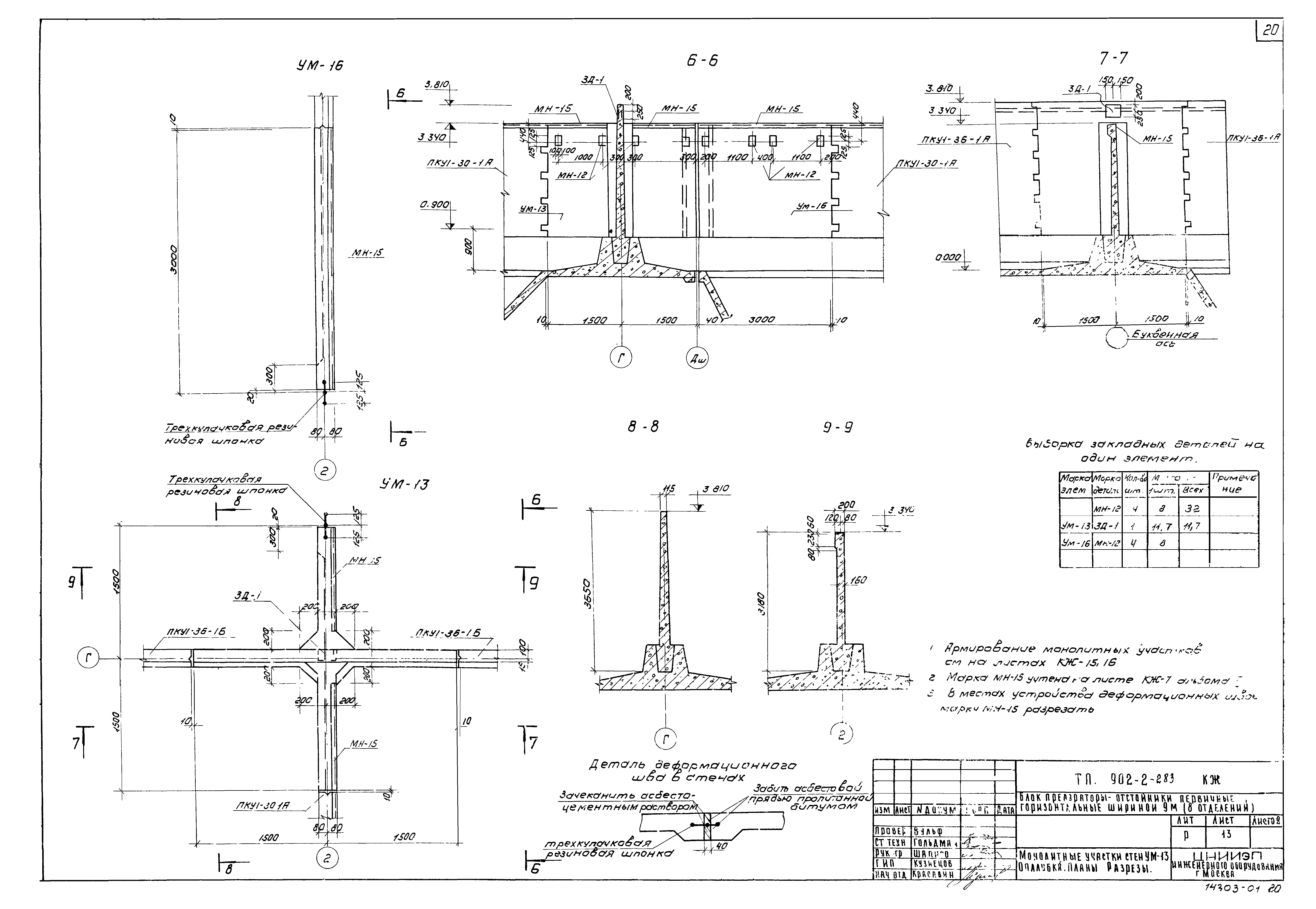Типовой проект 902-2-283
