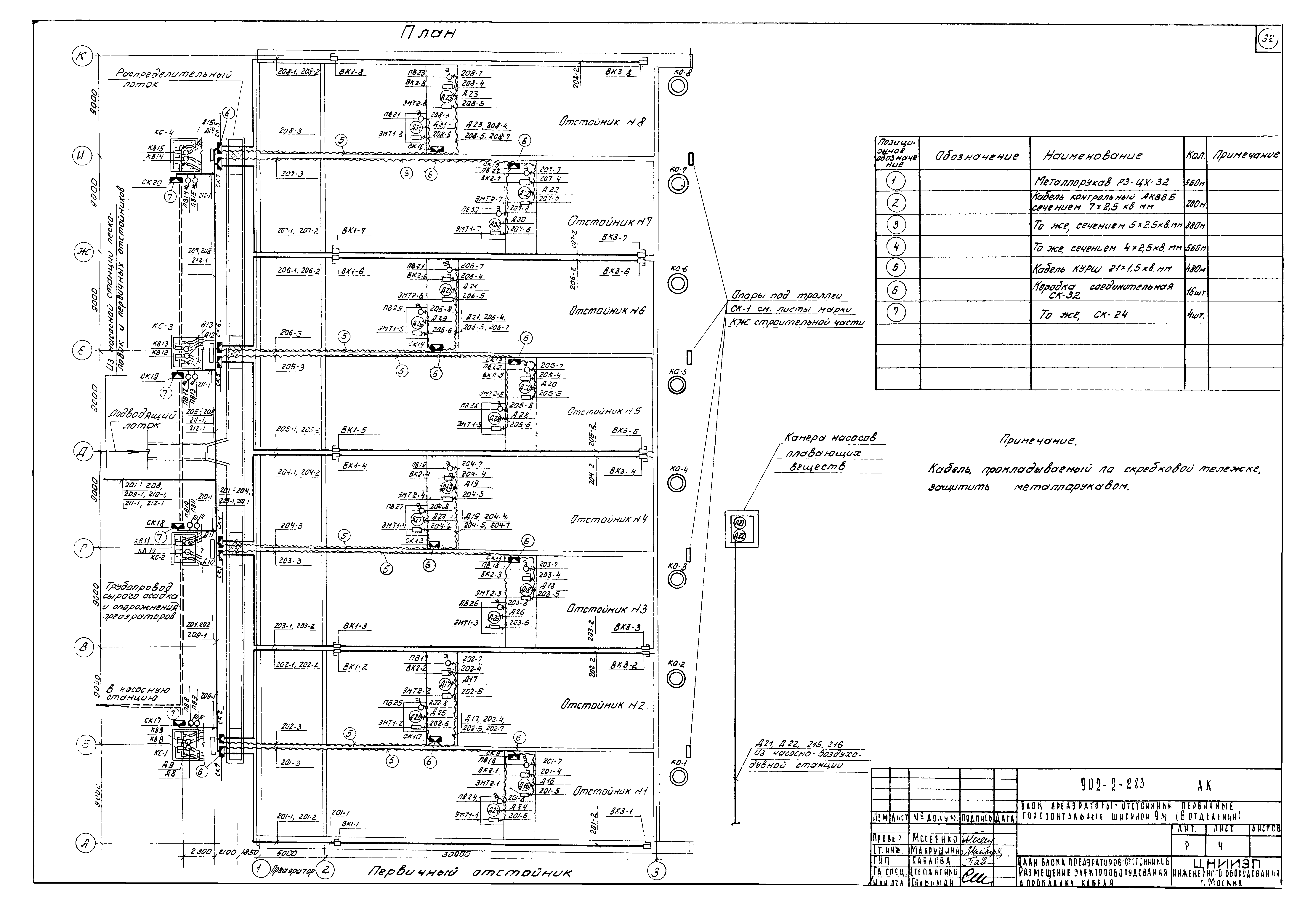 Типовой проект 902-2-283
