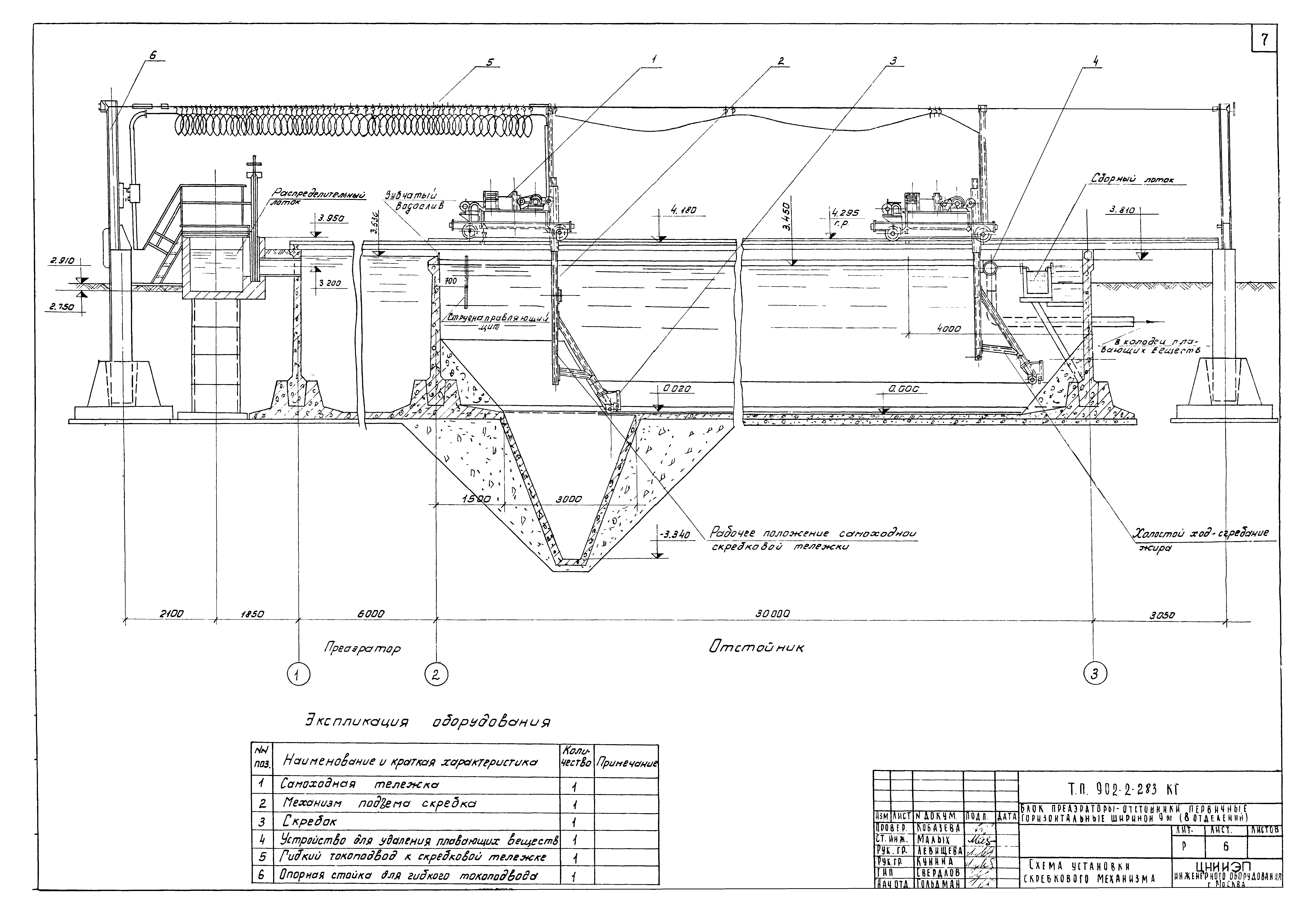 Типовой проект 902-2-283