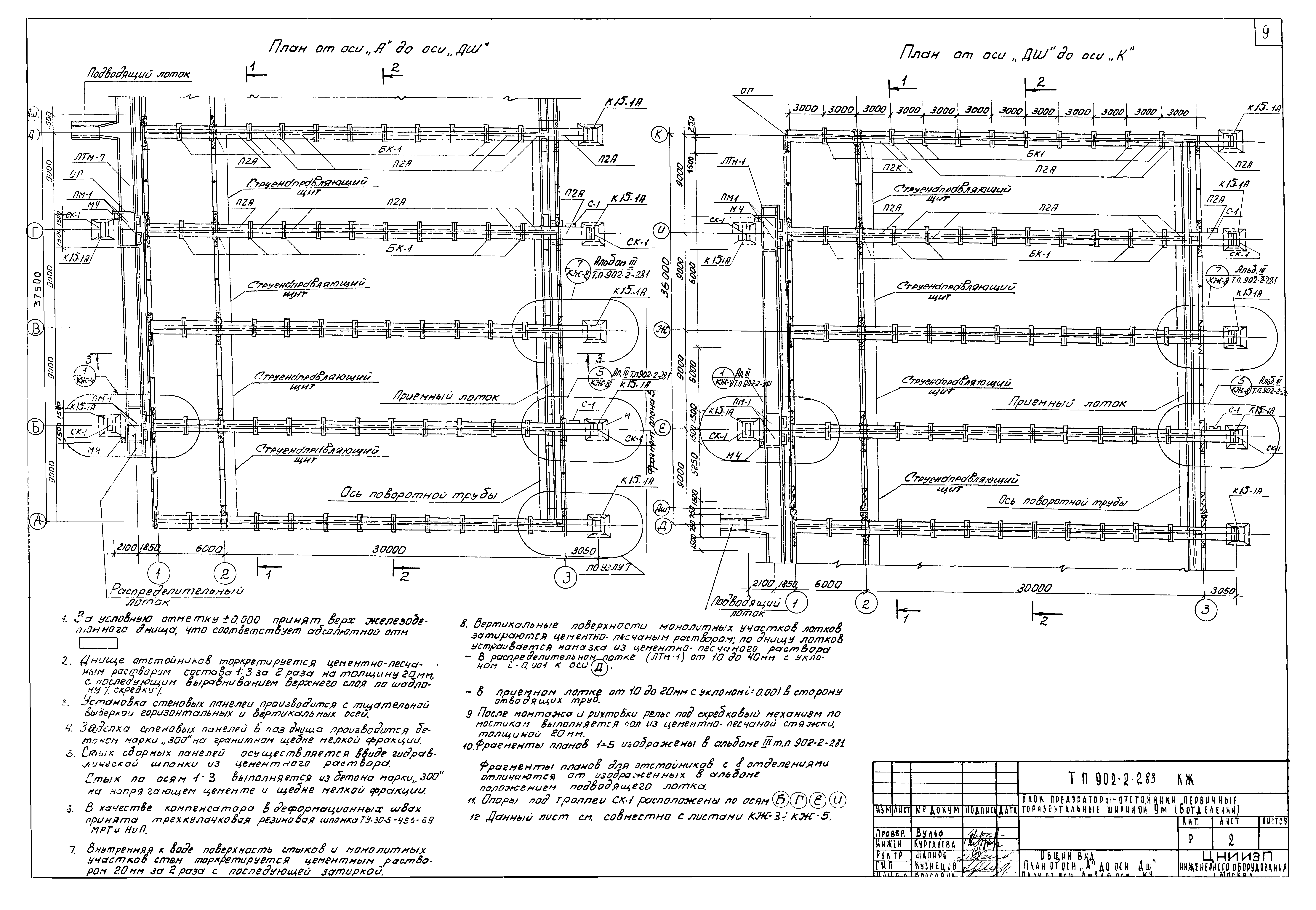 Типовой проект 902-2-283