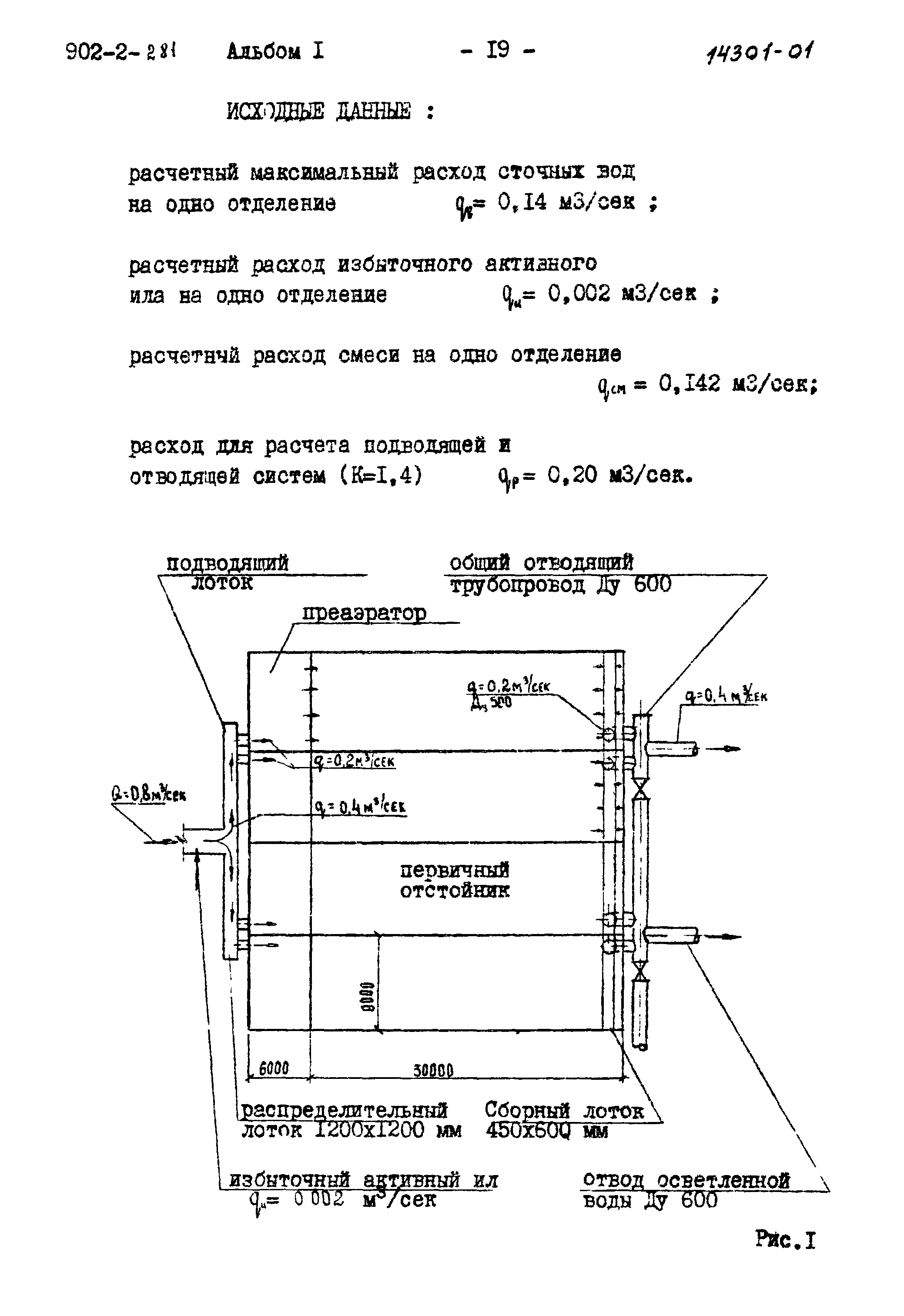 Типовой проект 902-2-283