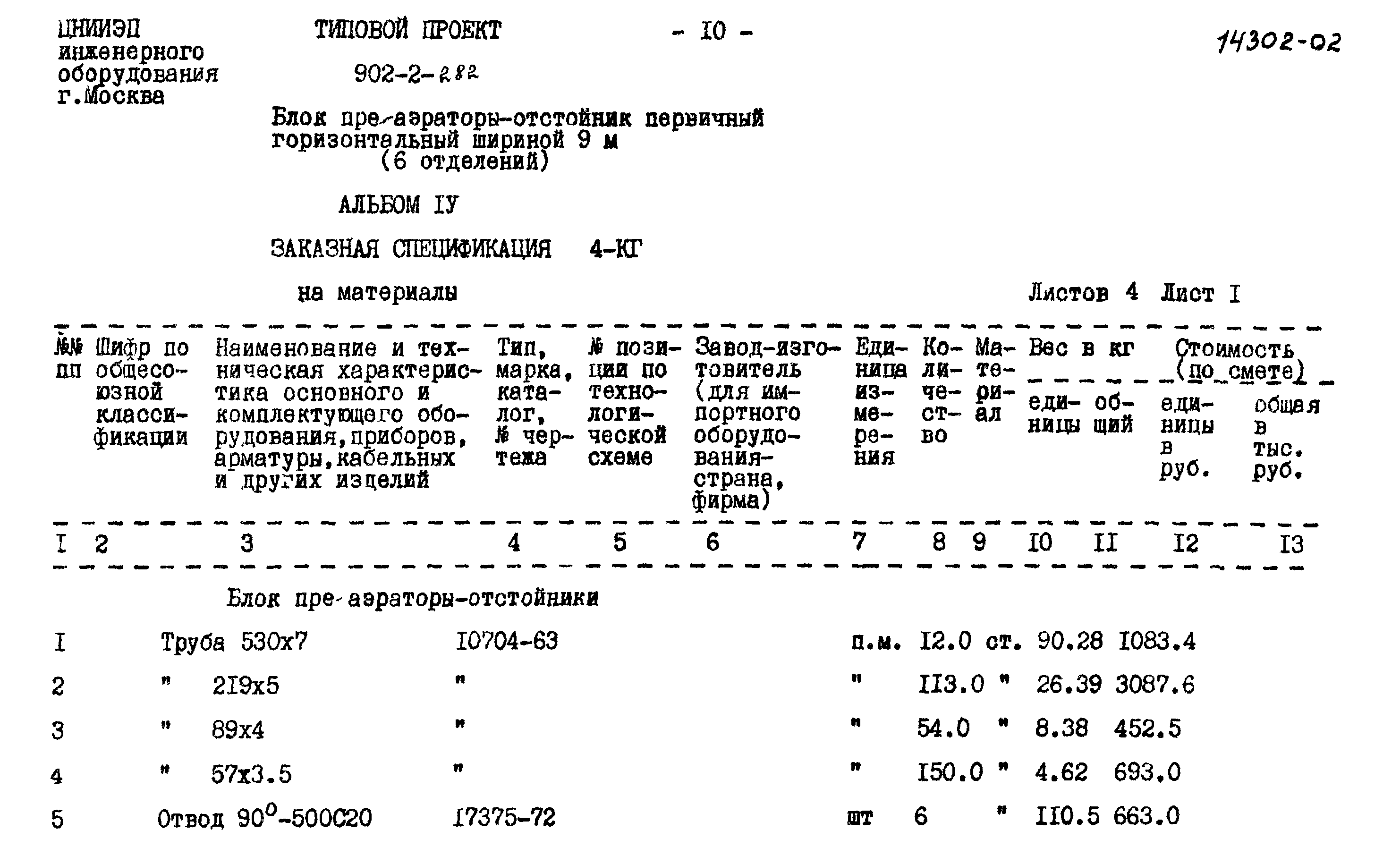 Типовой проект 902-2-282