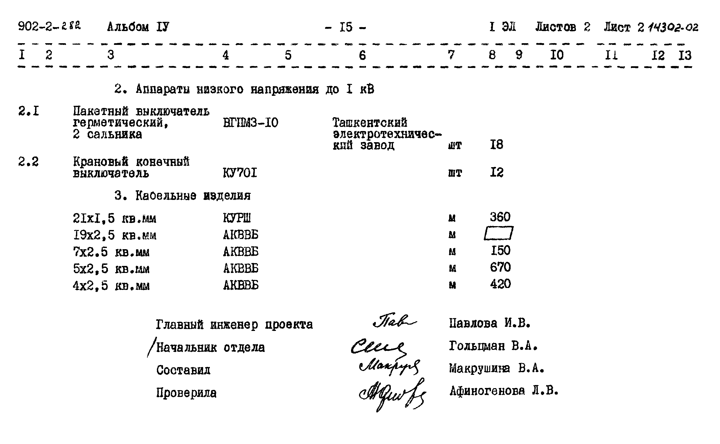 Типовой проект 902-2-282