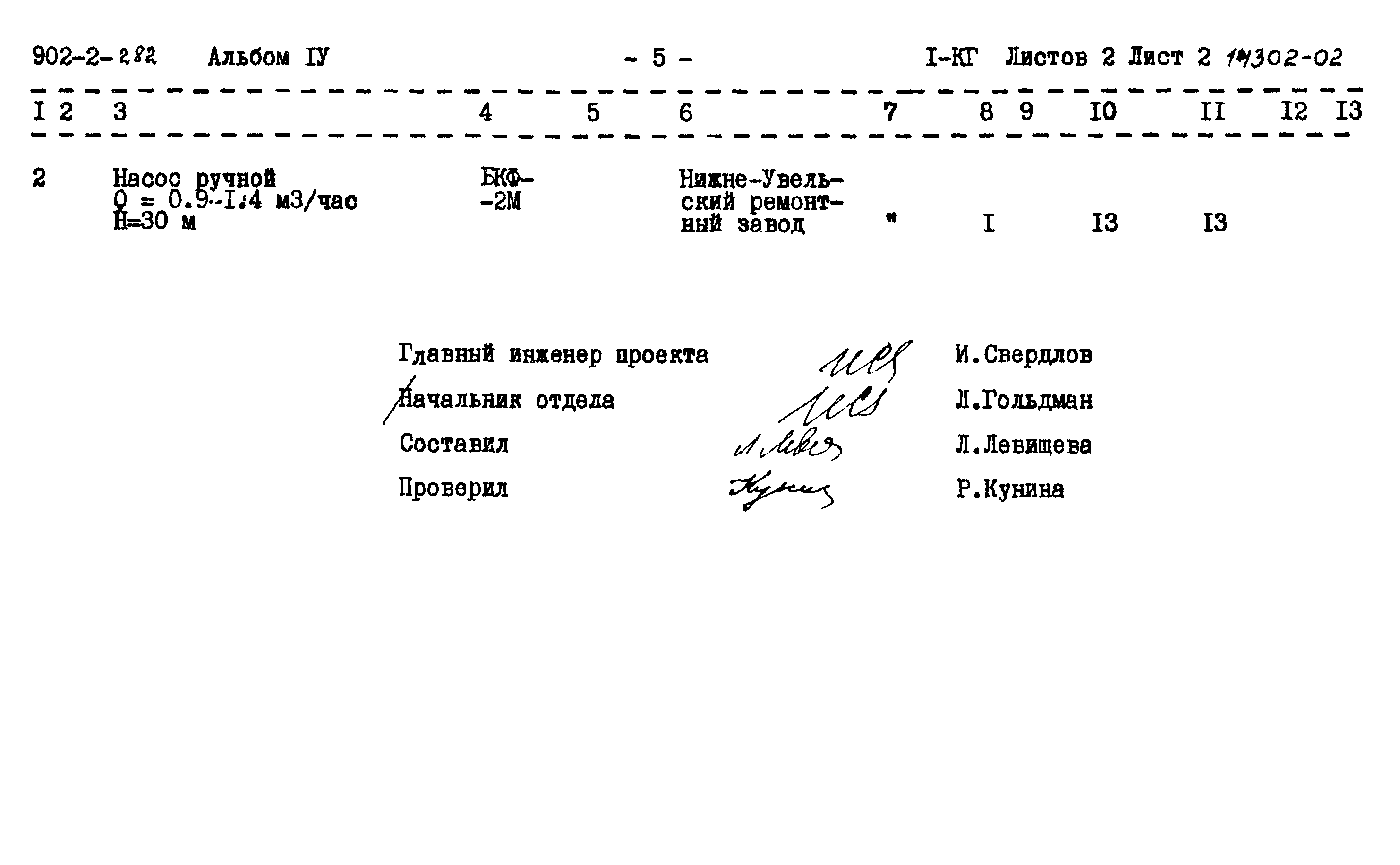 Типовой проект 902-2-282