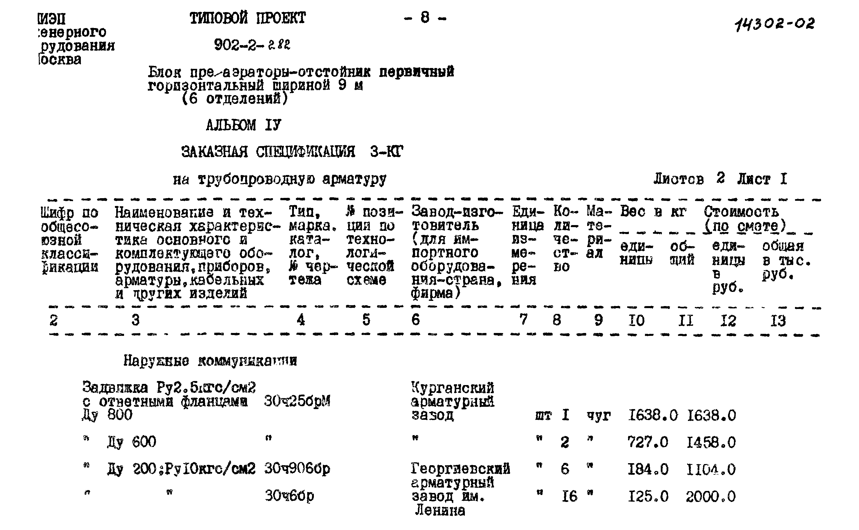 Типовой проект 902-2-282