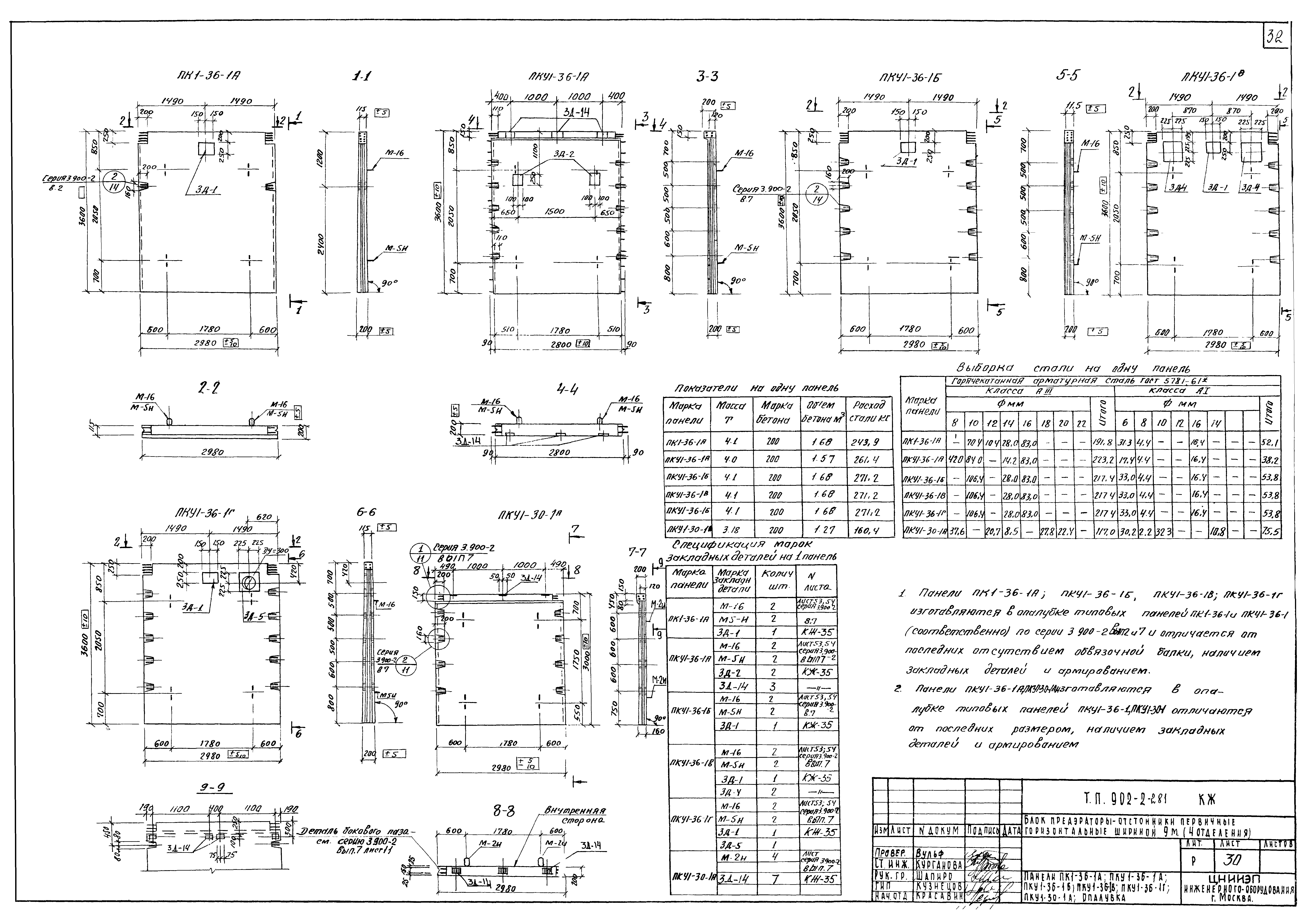 Типовой проект 902-2-282