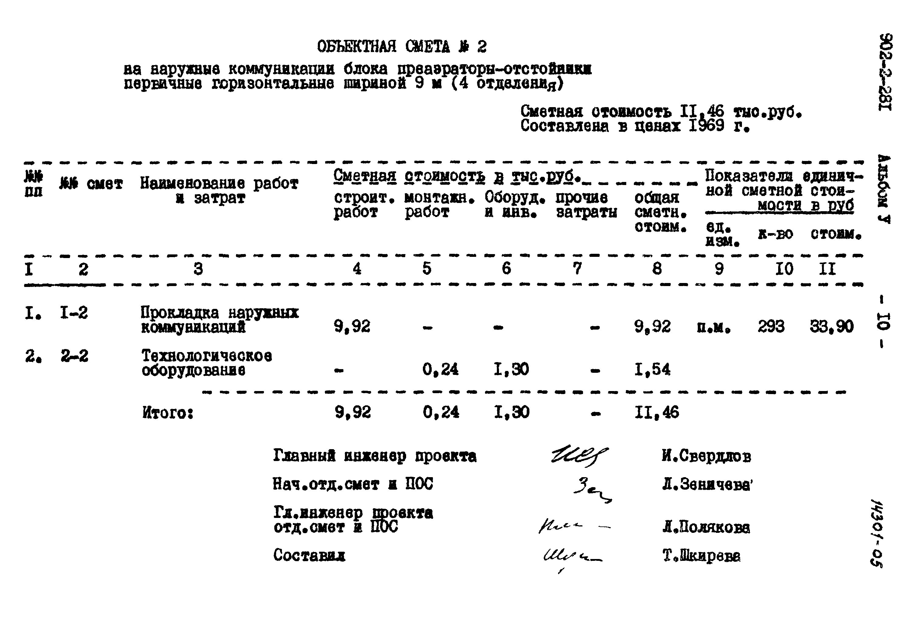 Типовой проект 902-2-281