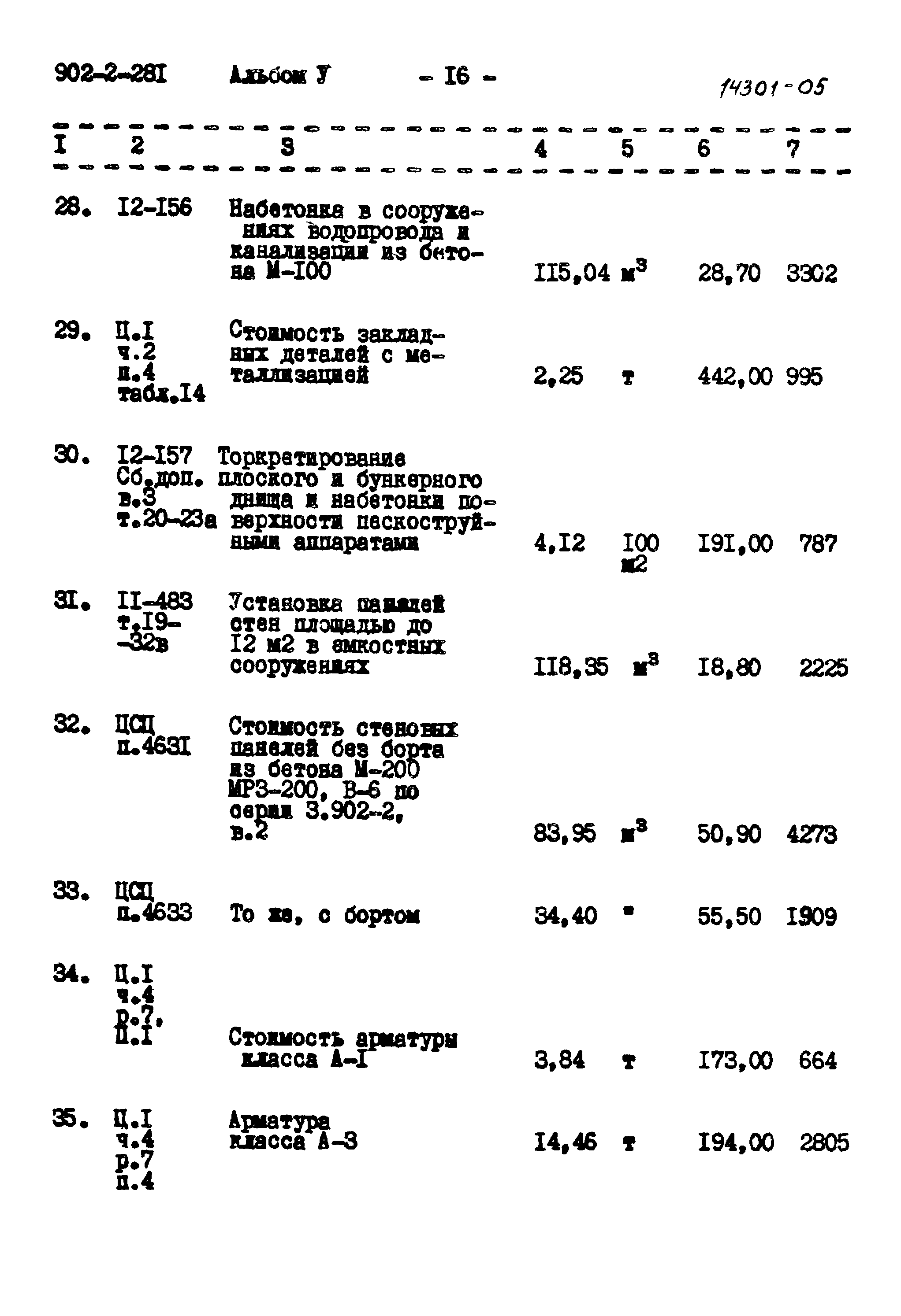 Типовой проект 902-2-281