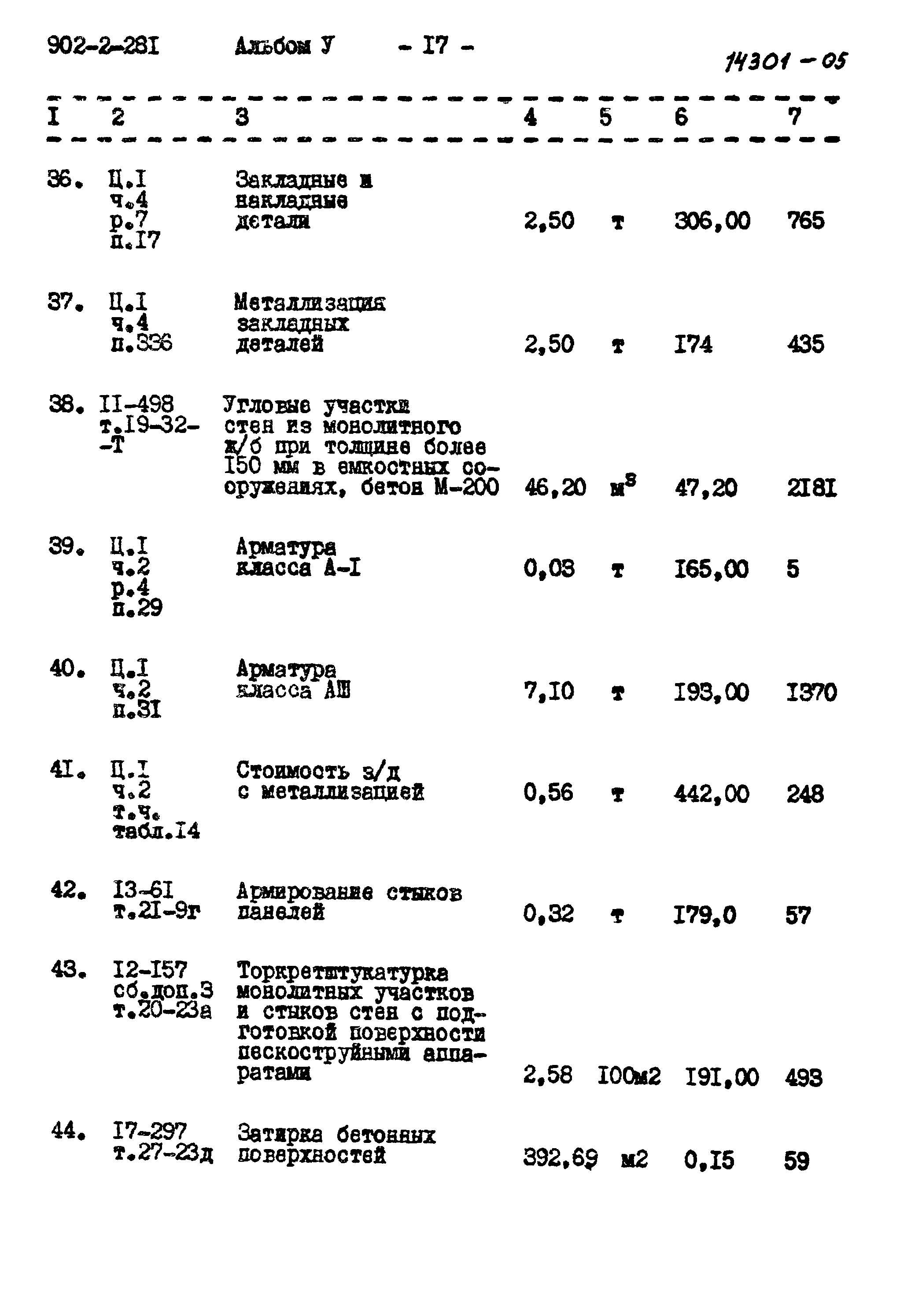 Типовой проект 902-2-281