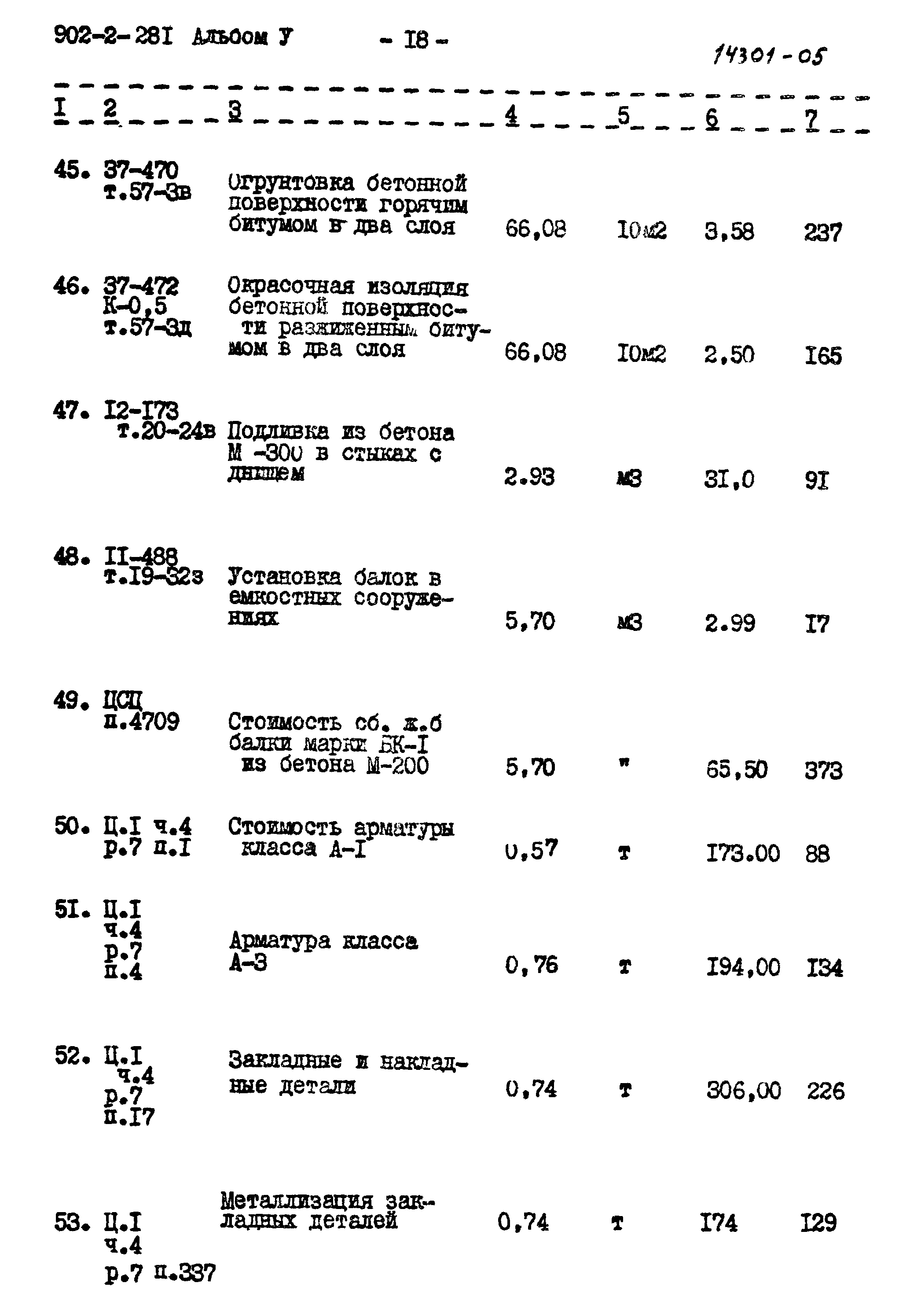 Типовой проект 902-2-281