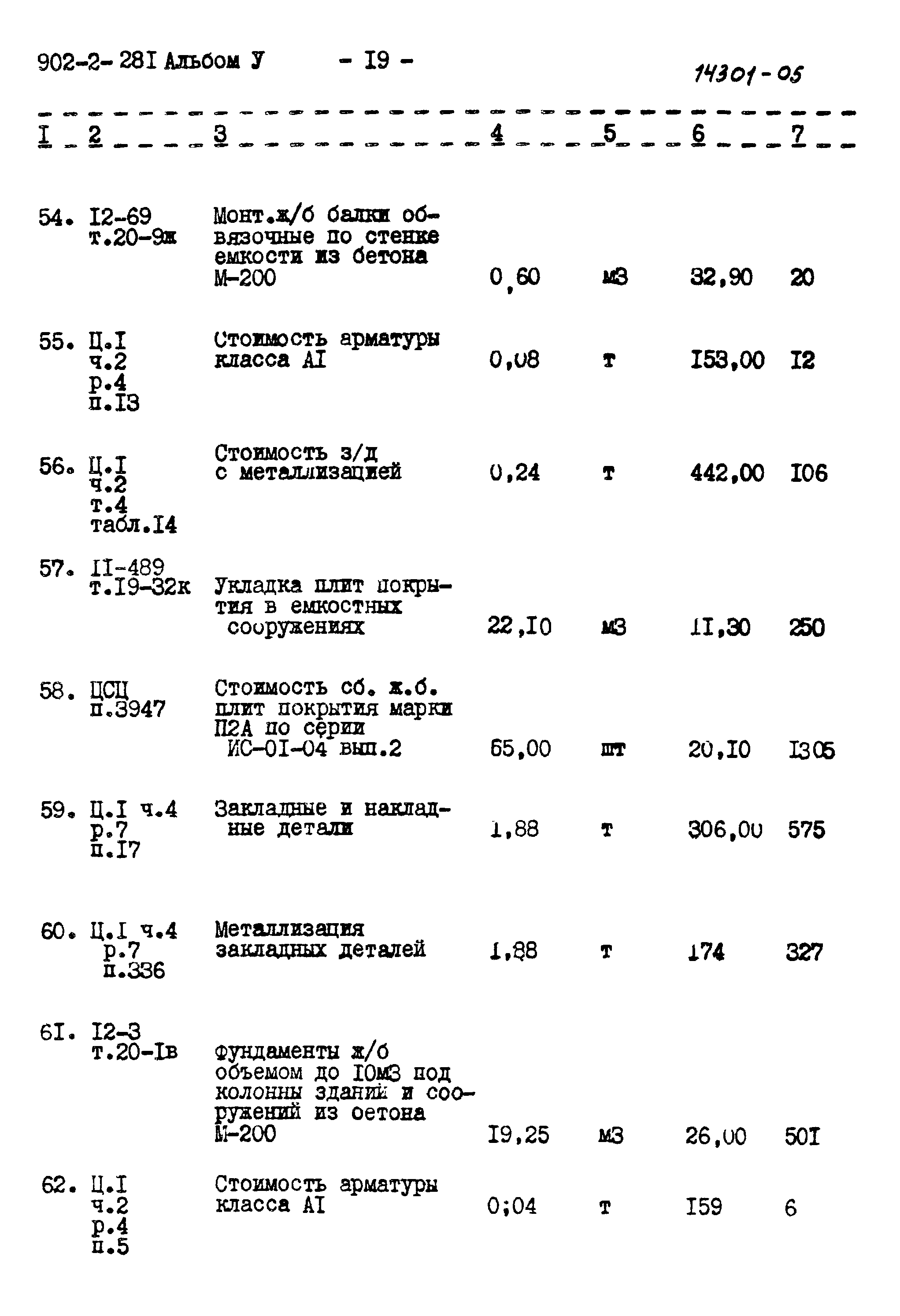 Типовой проект 902-2-281