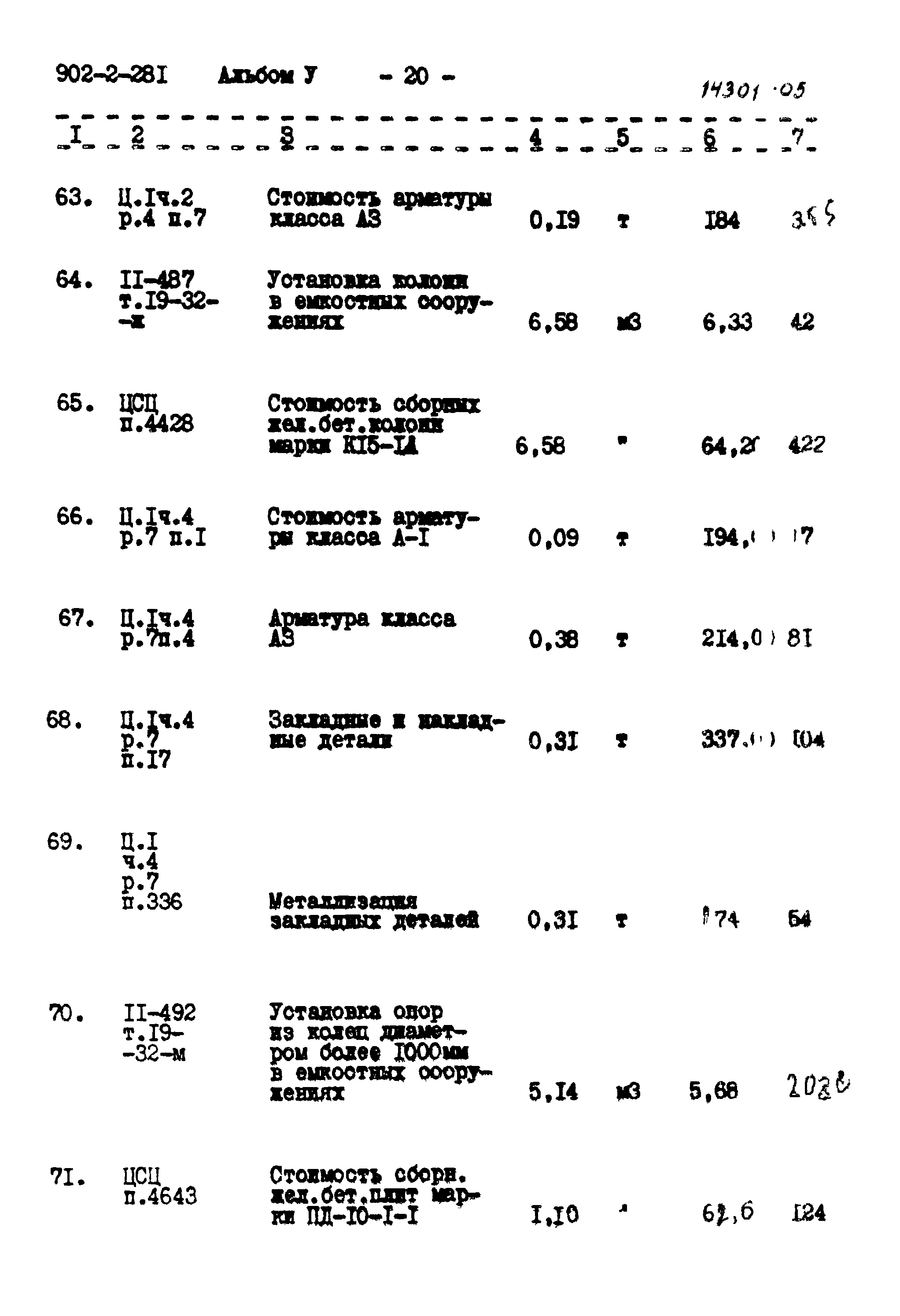 Типовой проект 902-2-281