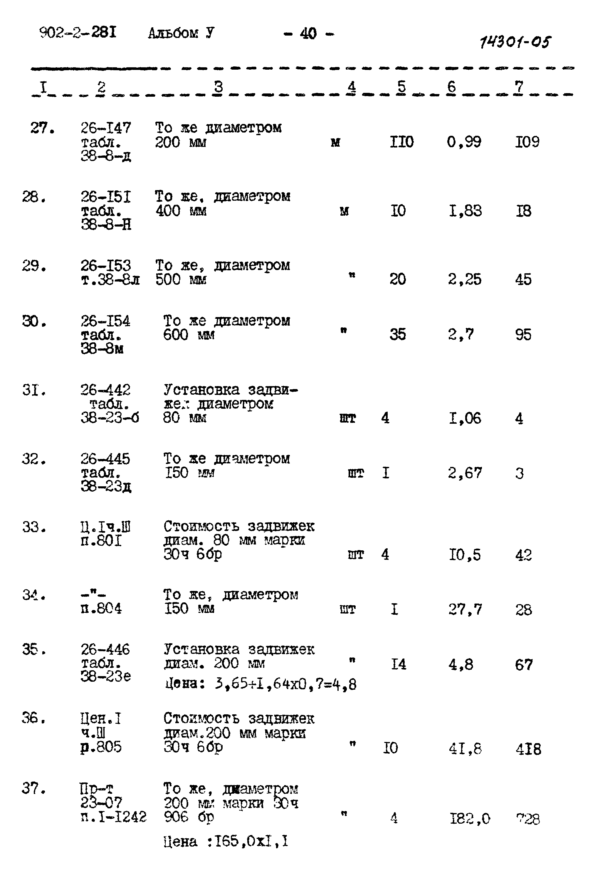 Типовой проект 902-2-281