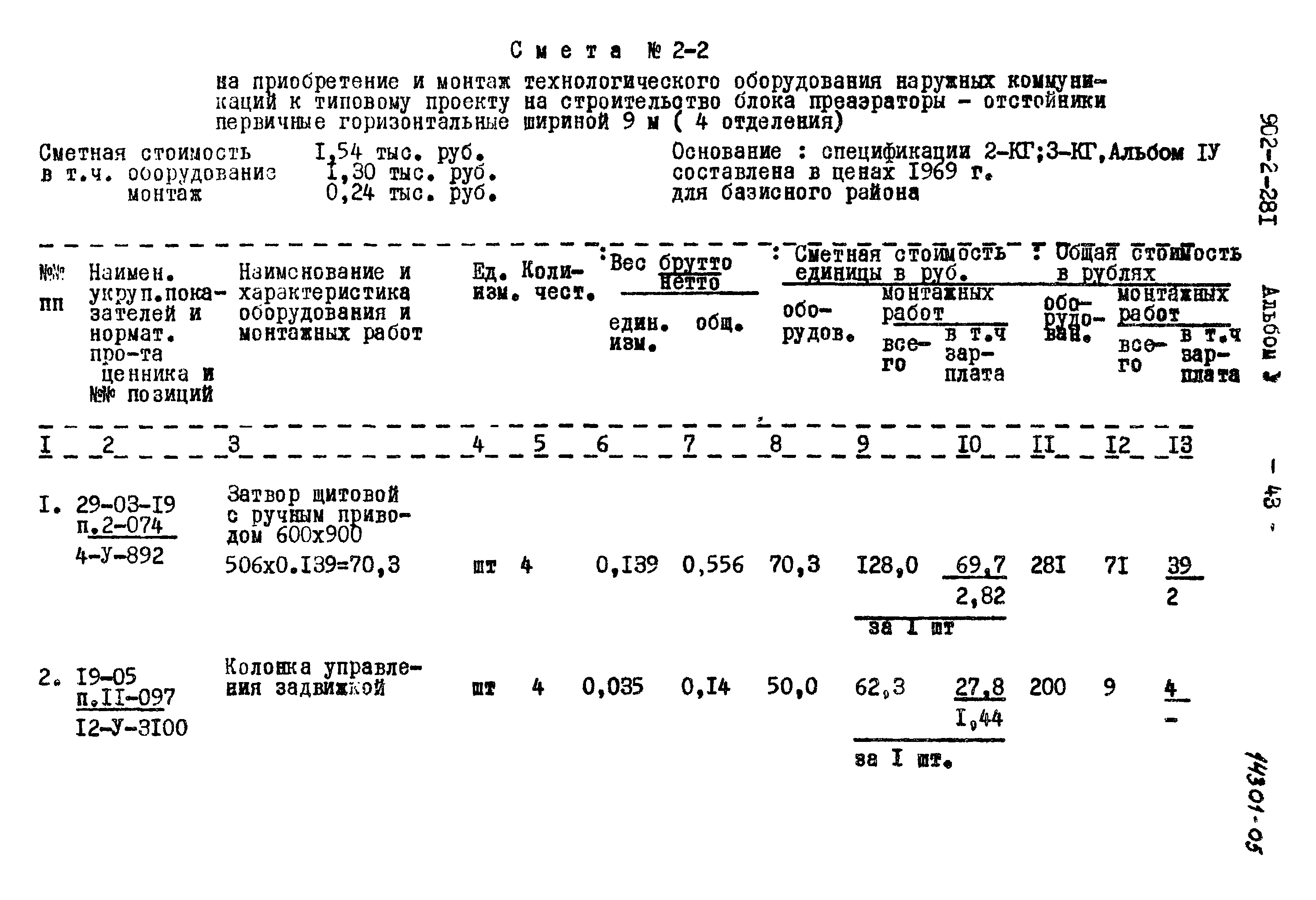 Типовой проект 902-2-281