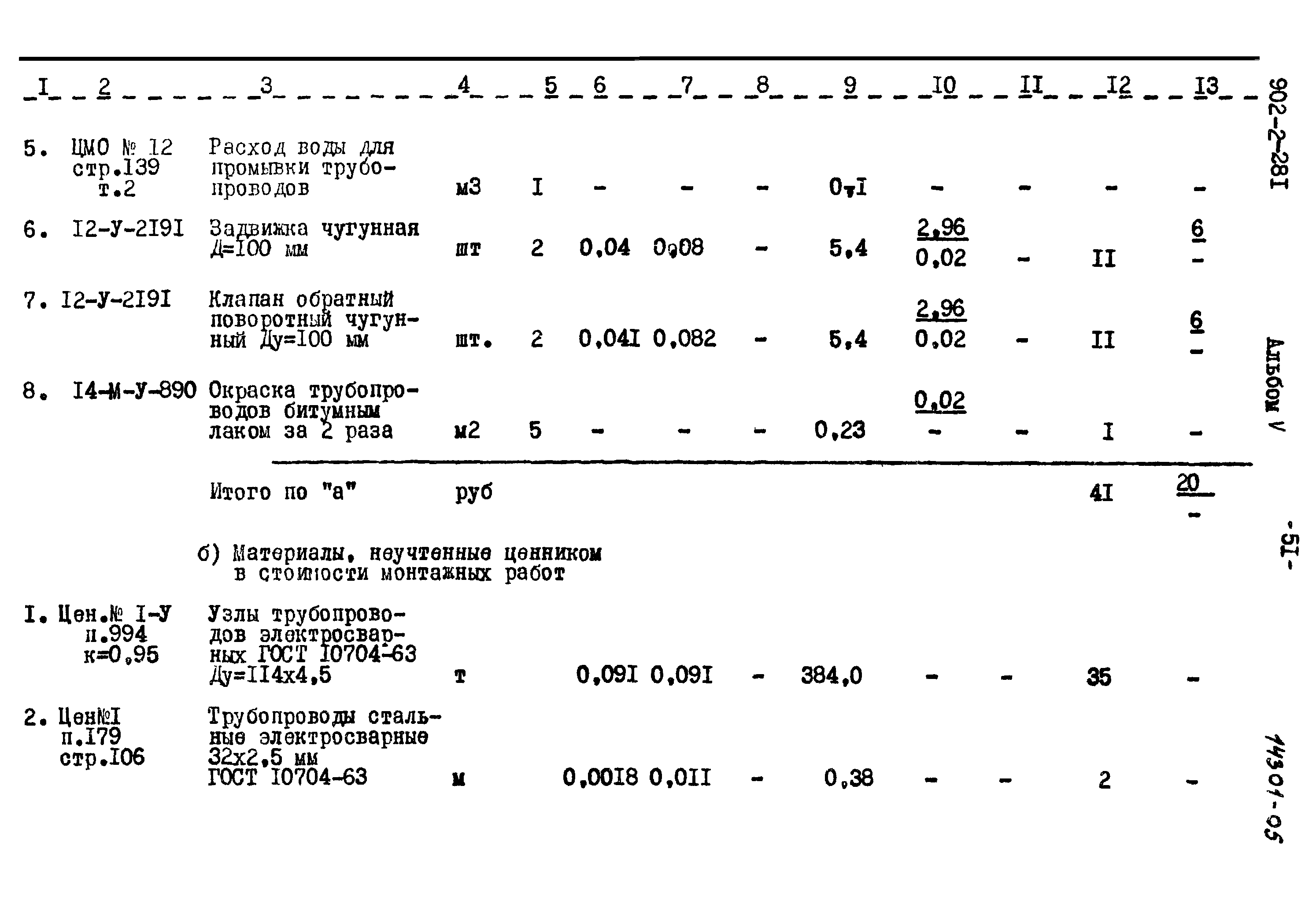 Типовой проект 902-2-281