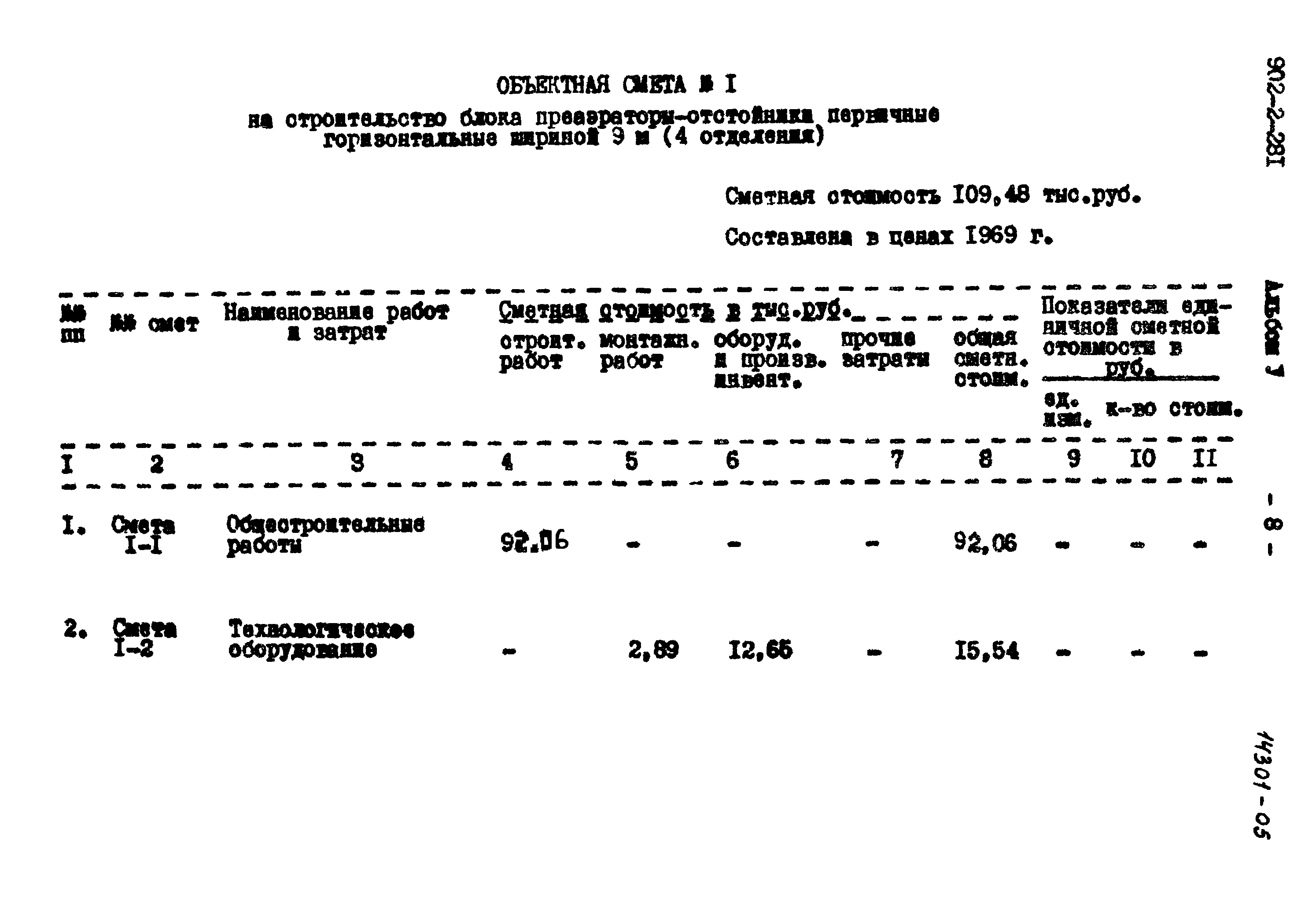 Типовой проект 902-2-281