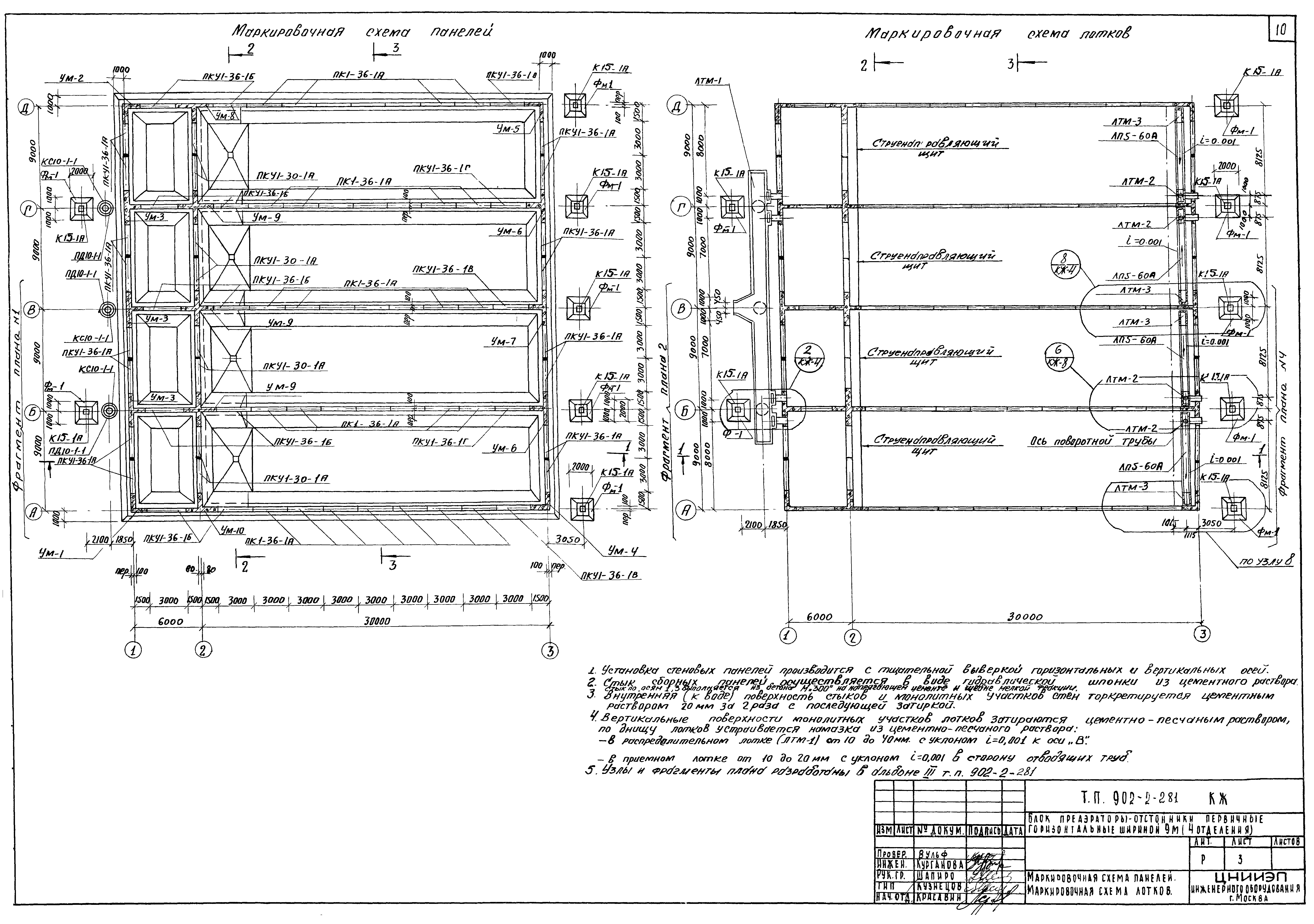 Типовой проект 902-2-281