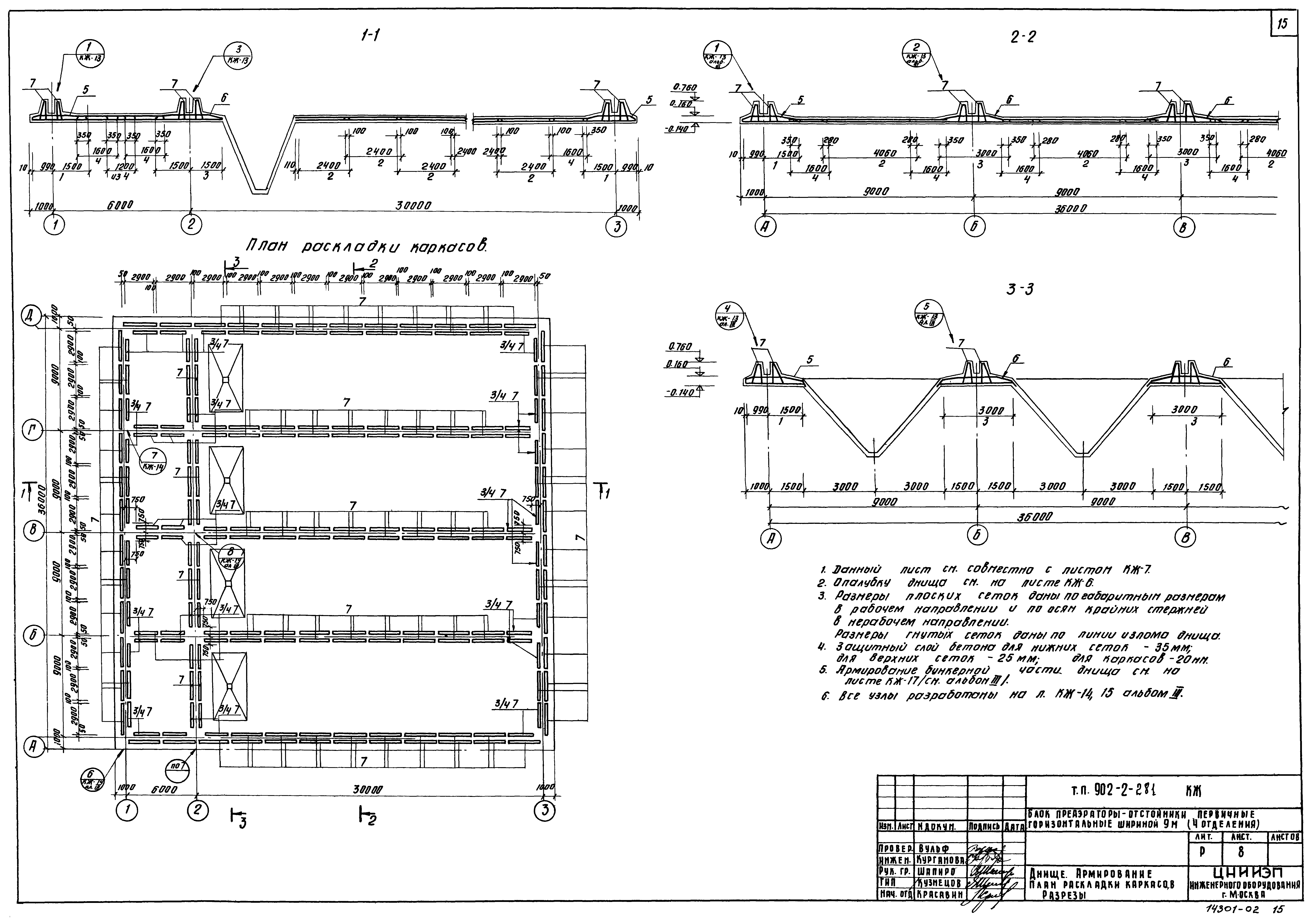 Типовой проект 902-2-281