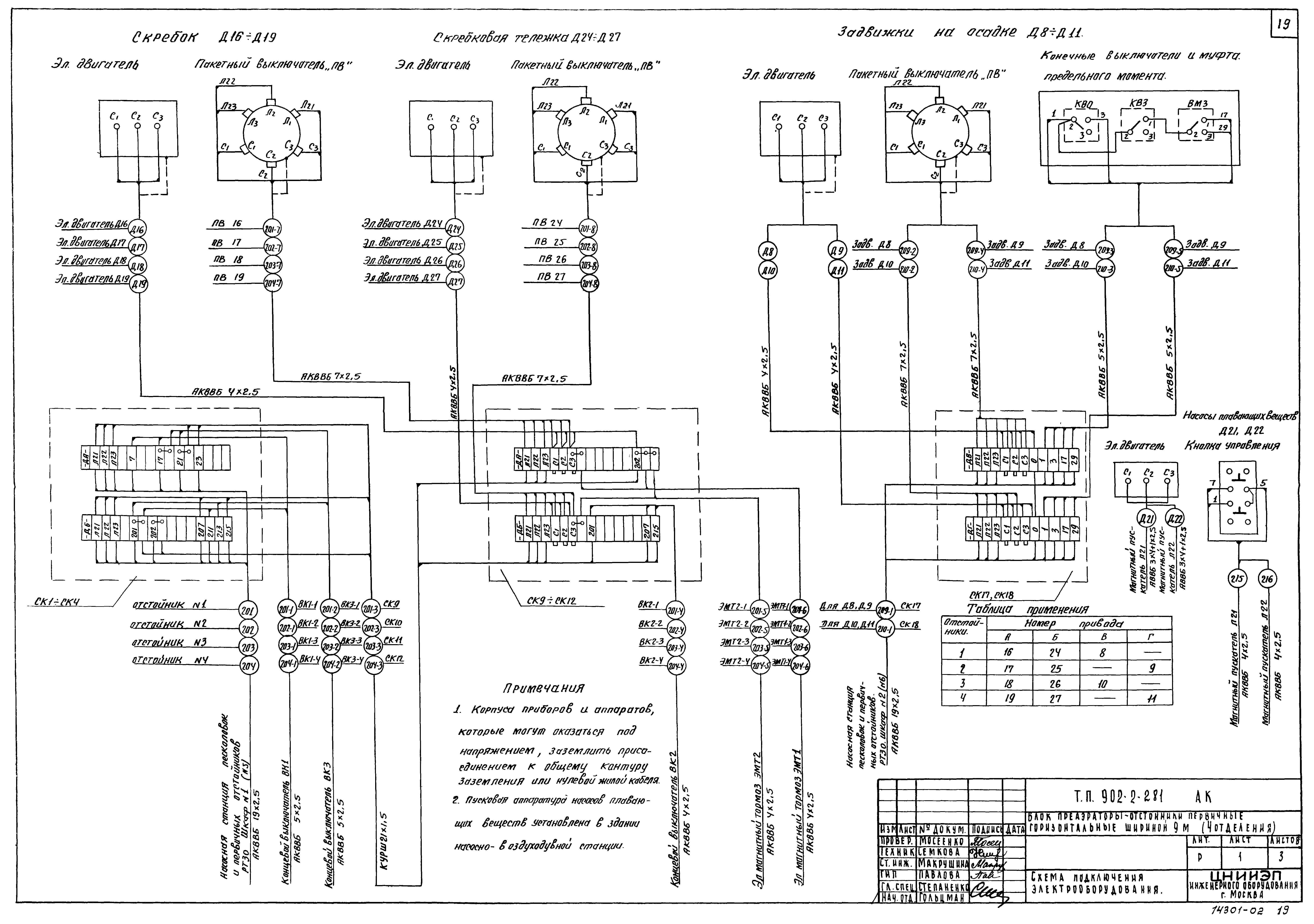 Типовой проект 902-2-281