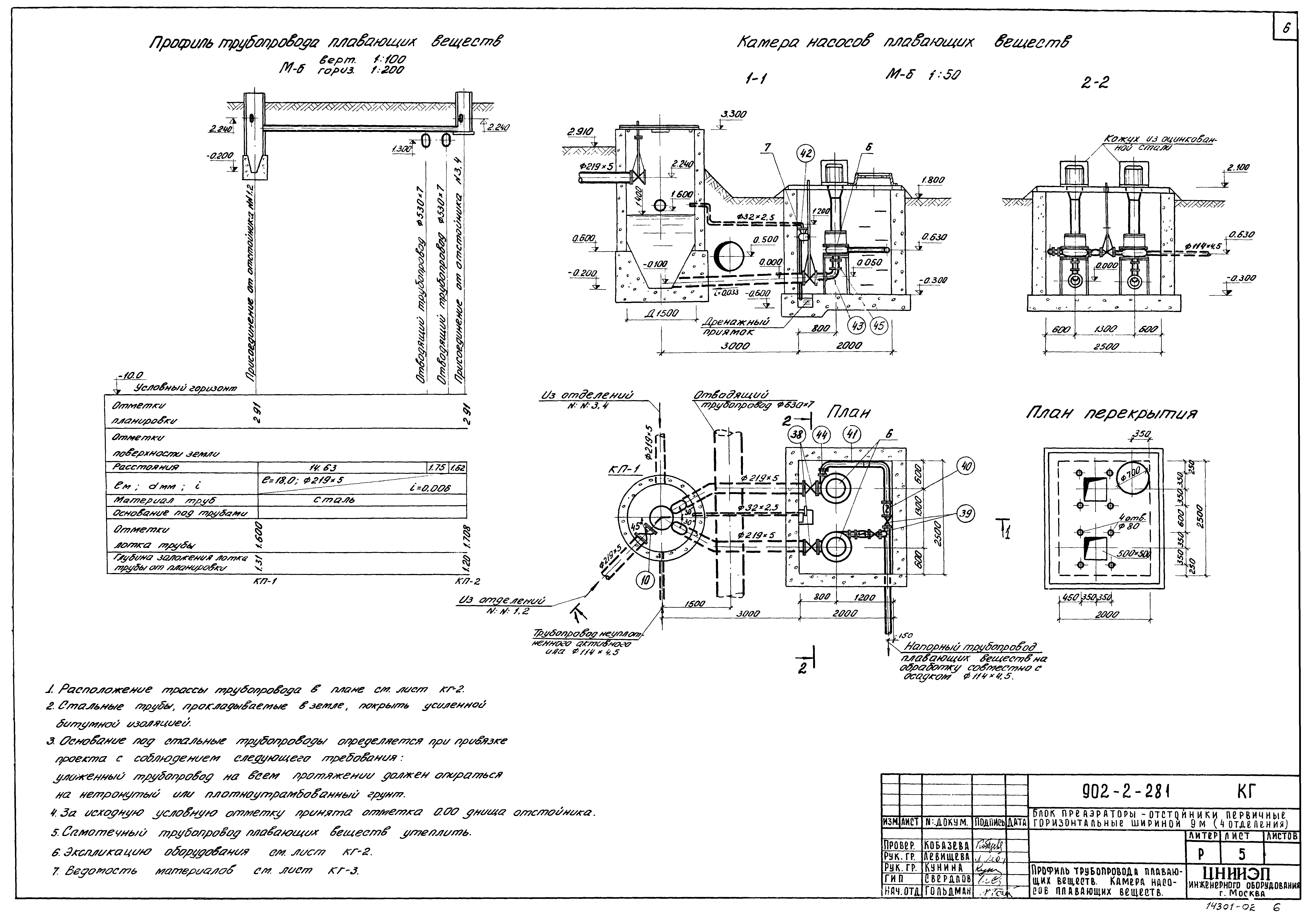 Типовой проект 902-2-281