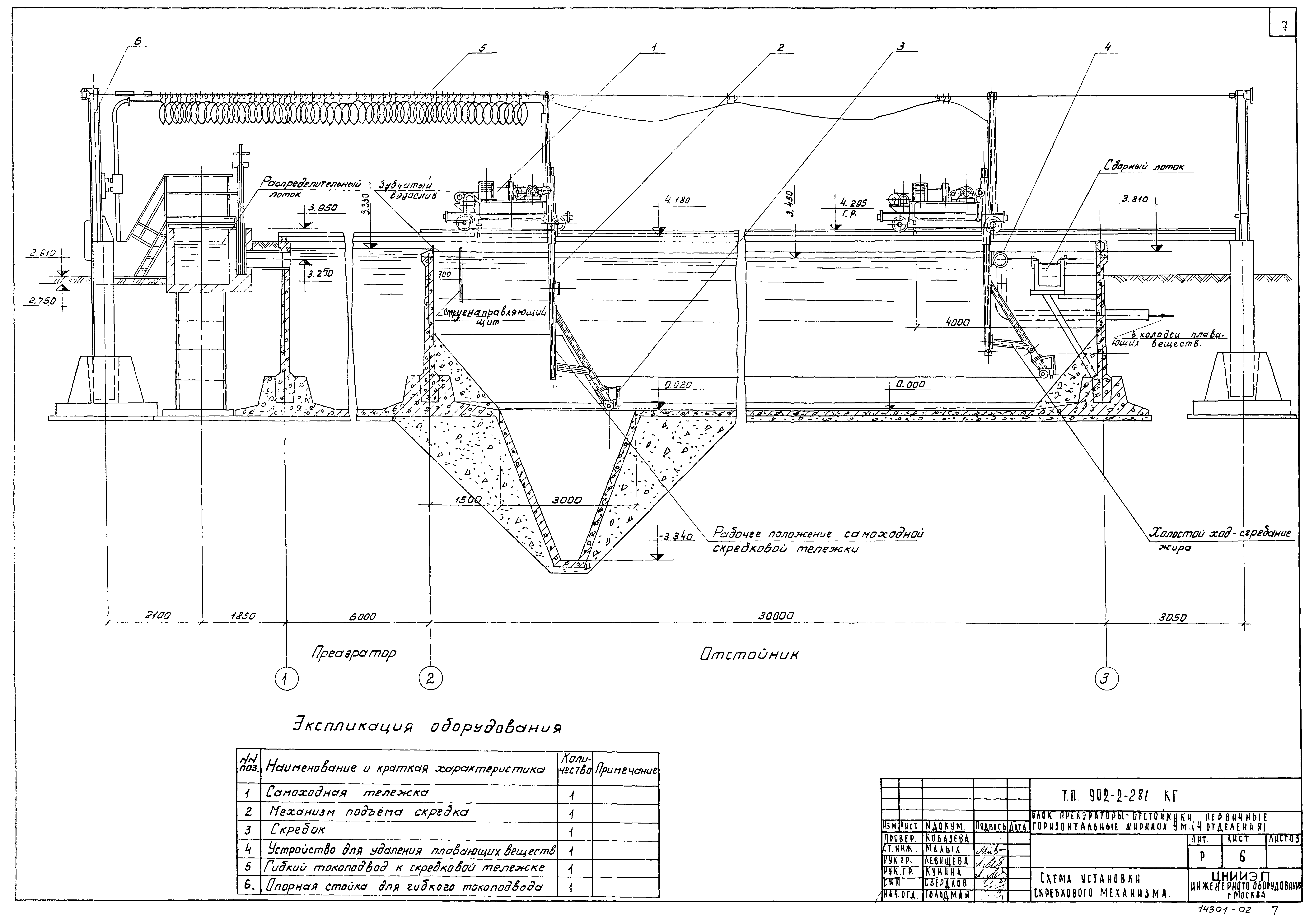 Типовой проект 902-2-281