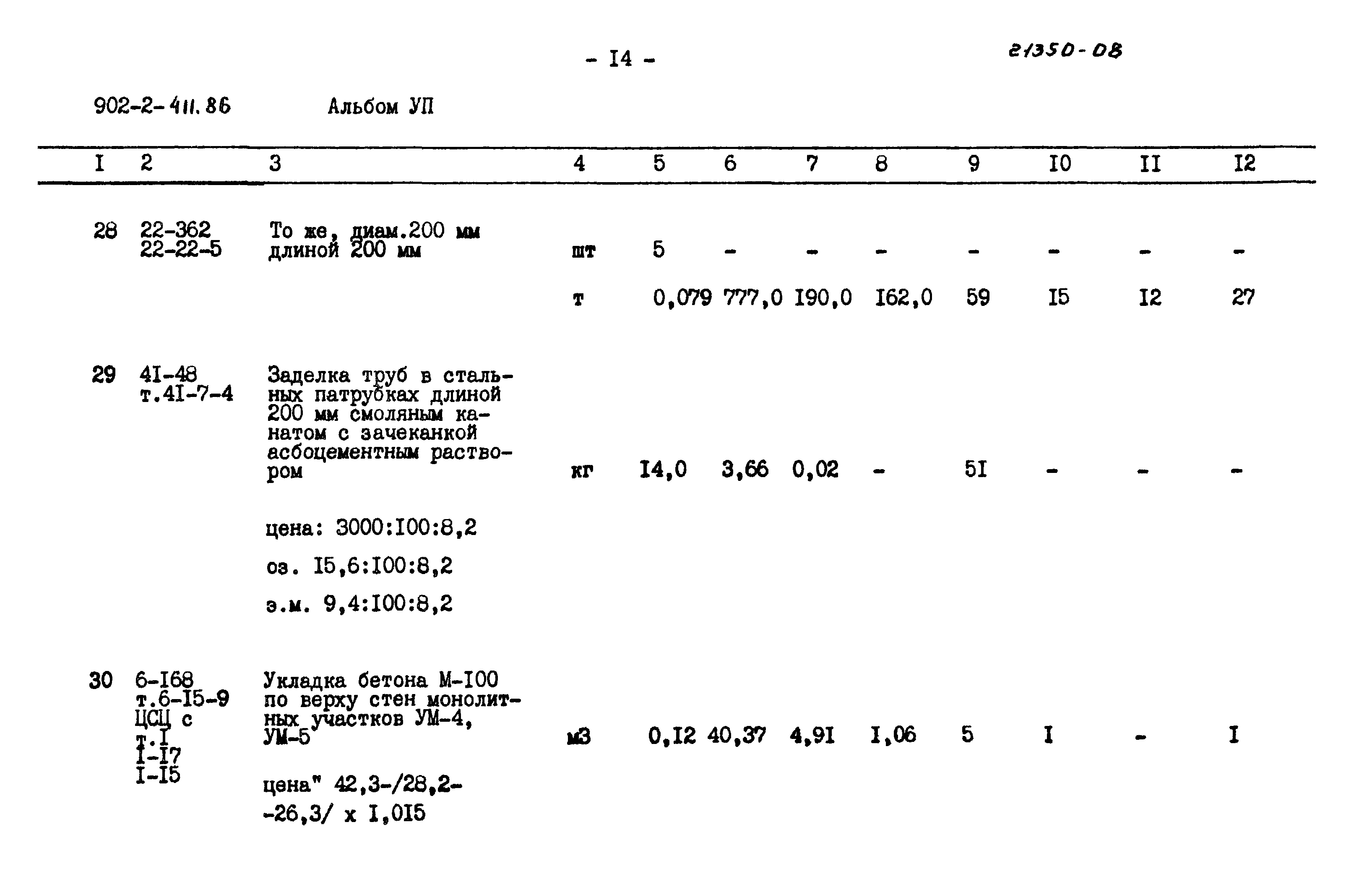 Типовой проект 902-2-411.86